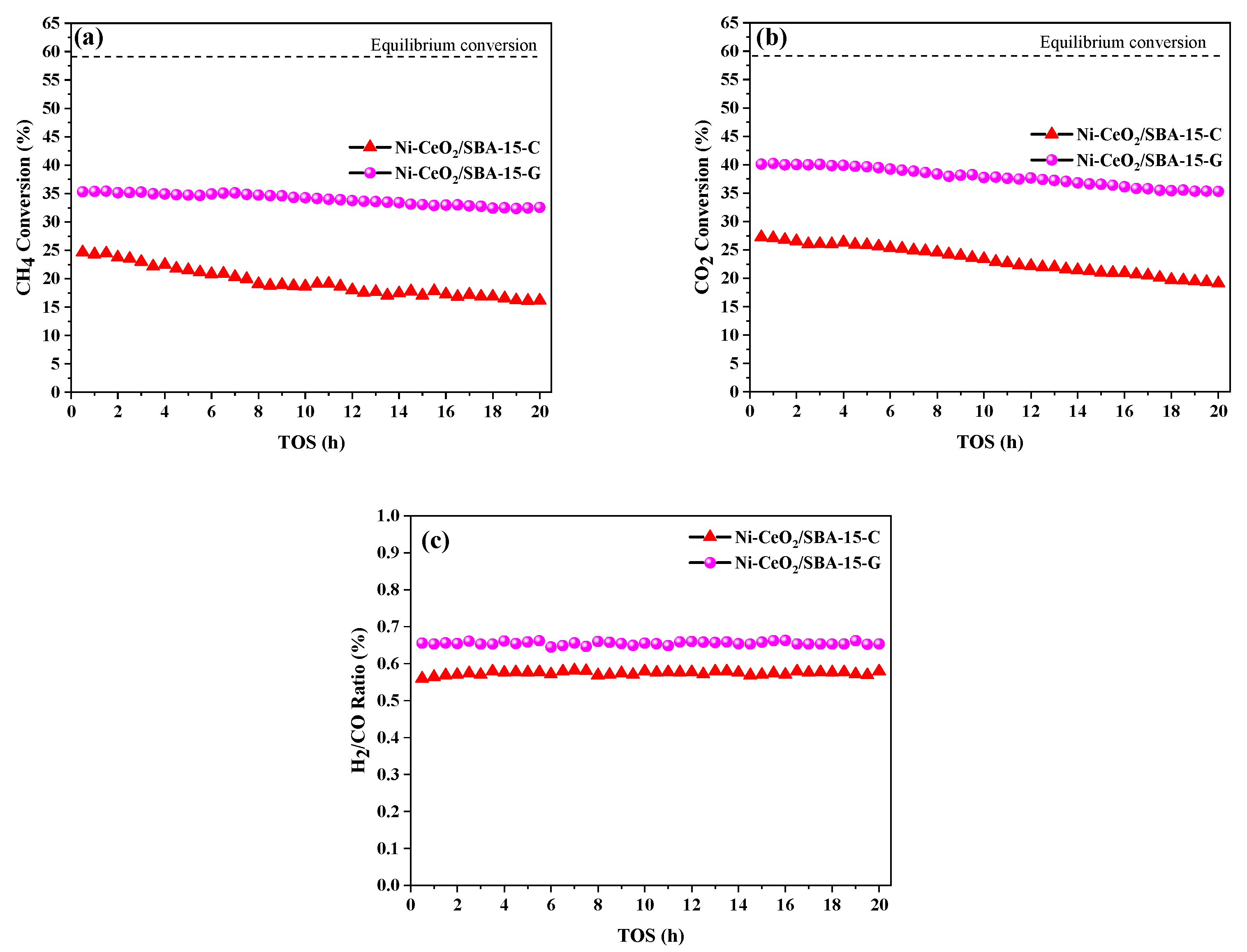 Crystals 12 00713 g006
