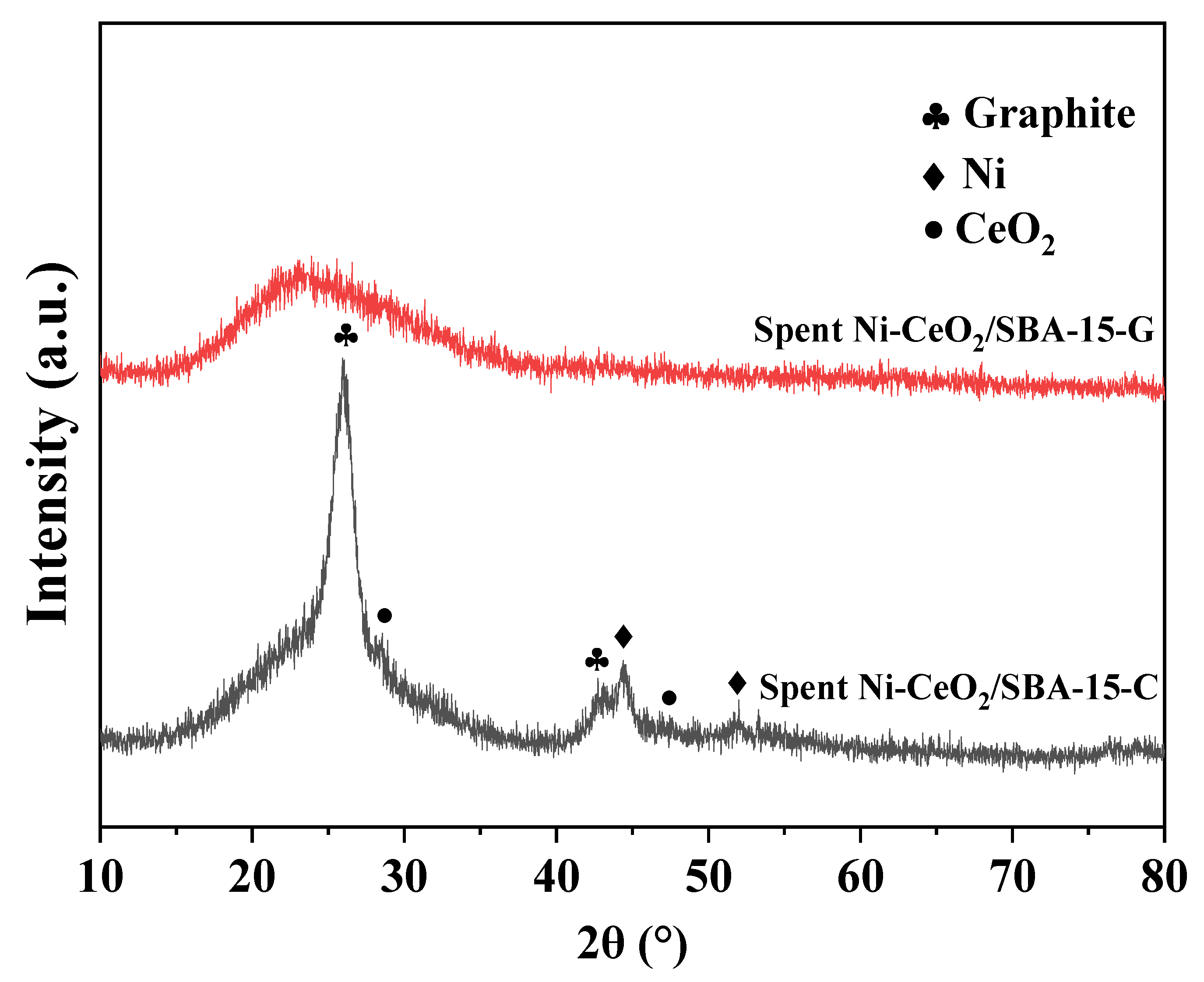 Crystals 12 00713 g008