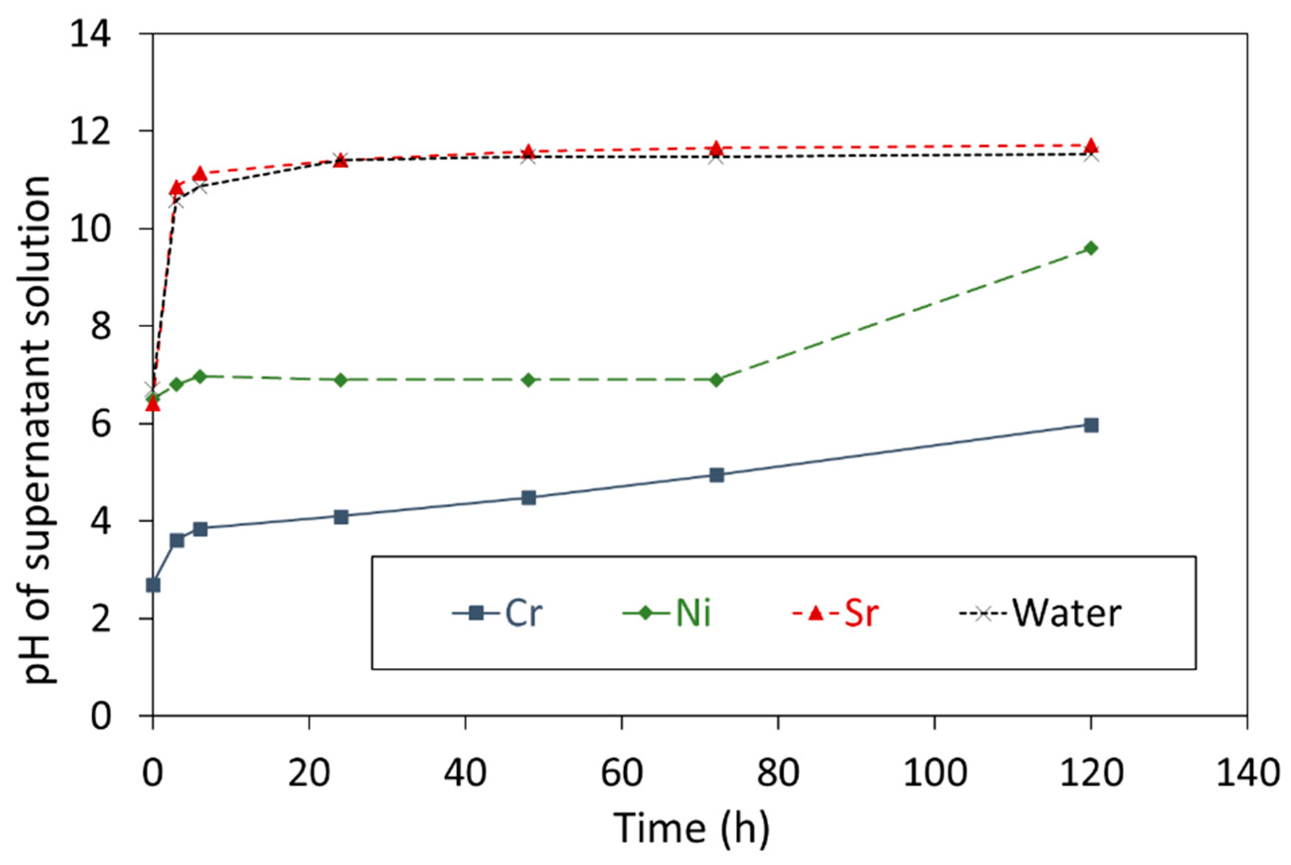 Crystals 12 00717 g002