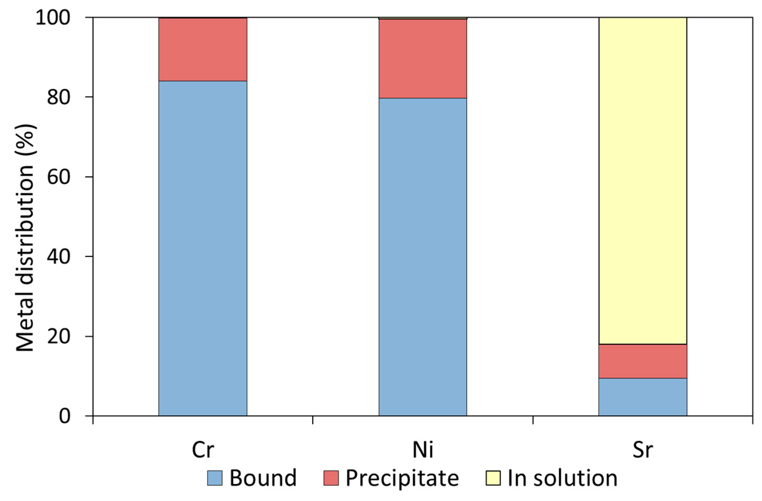Crystals 12 00717 g003
