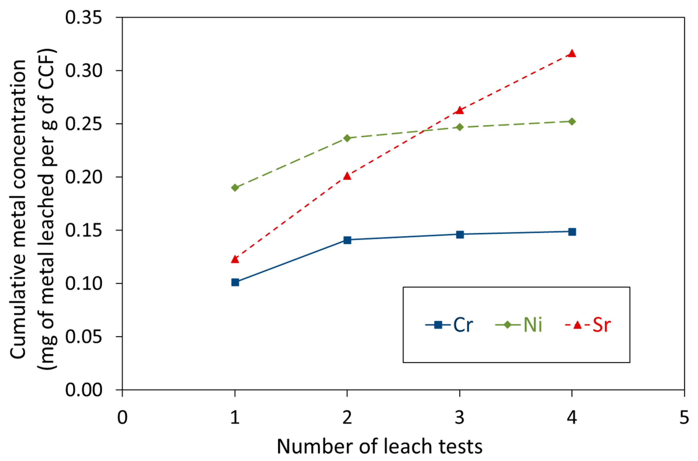 Crystals 12 00717 g004