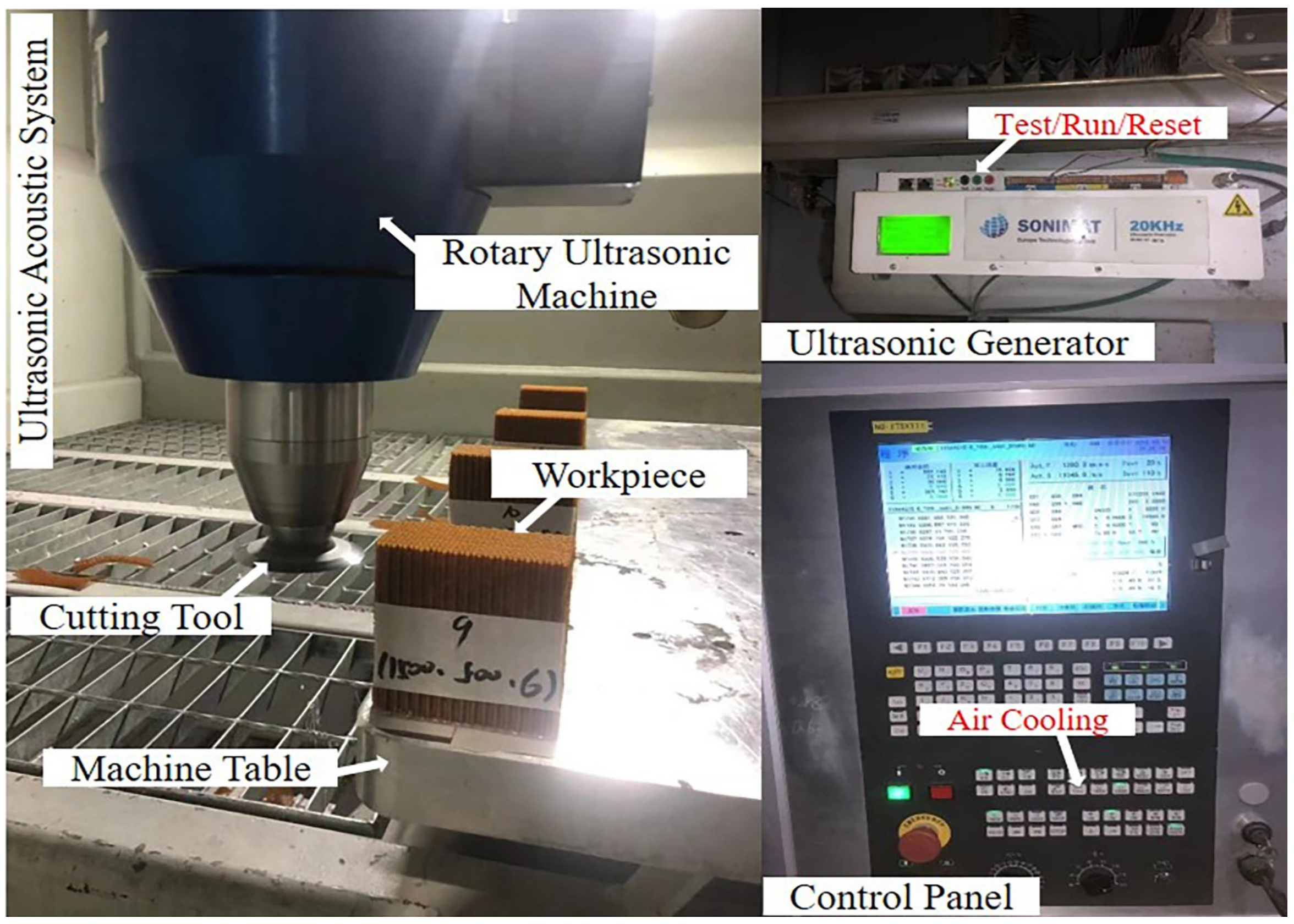 Breton Ultrasonic Cutting  System for Honeycomb materials