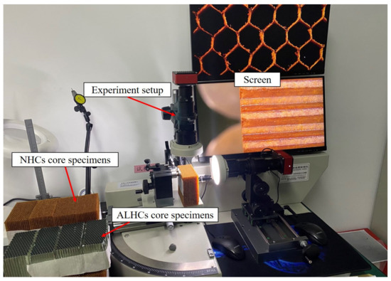 Breton Ultrasonic Cutting  System for Honeycomb materials