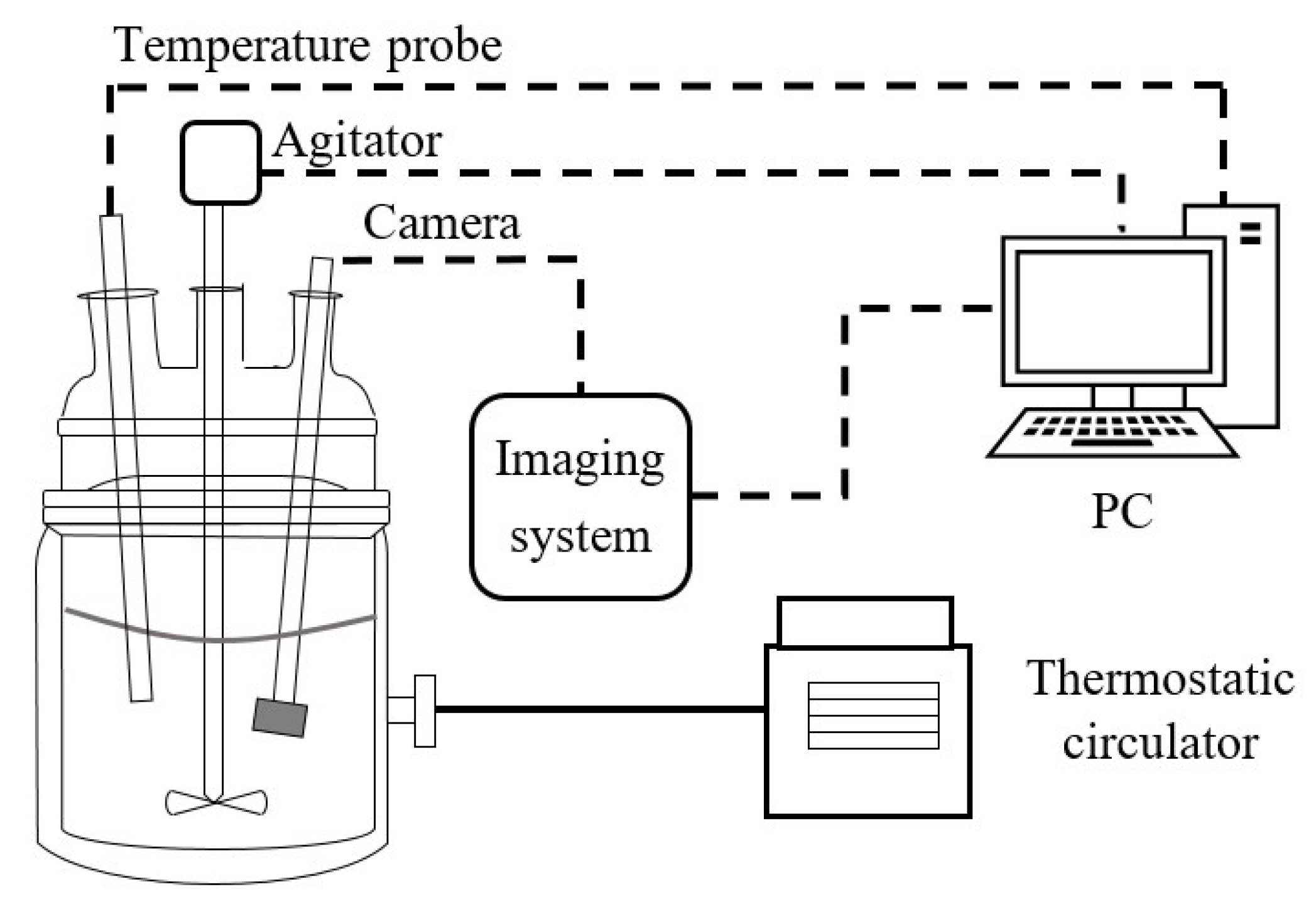 Crystals 12 00730 g002