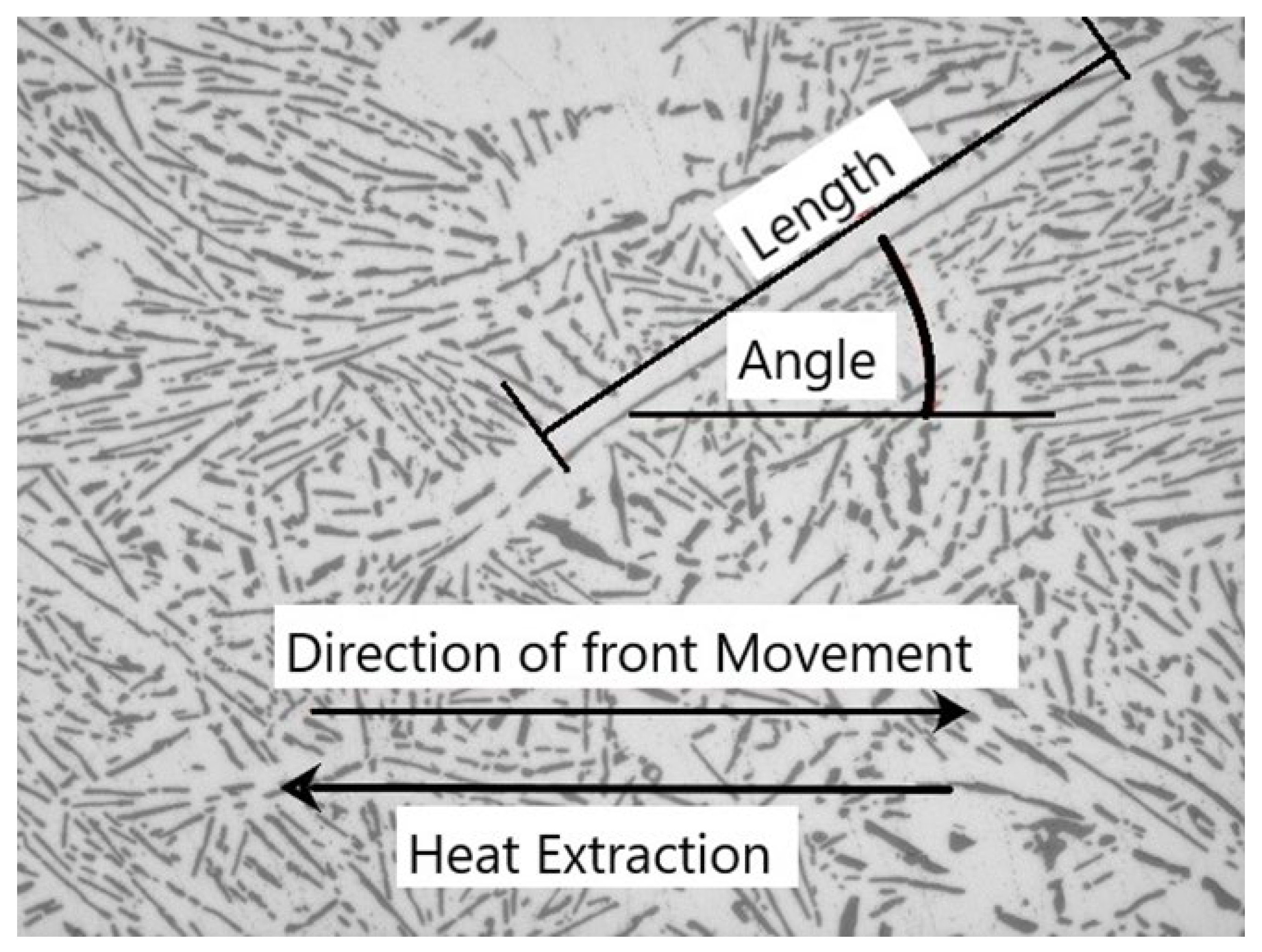 Crystals 12 00731 g002