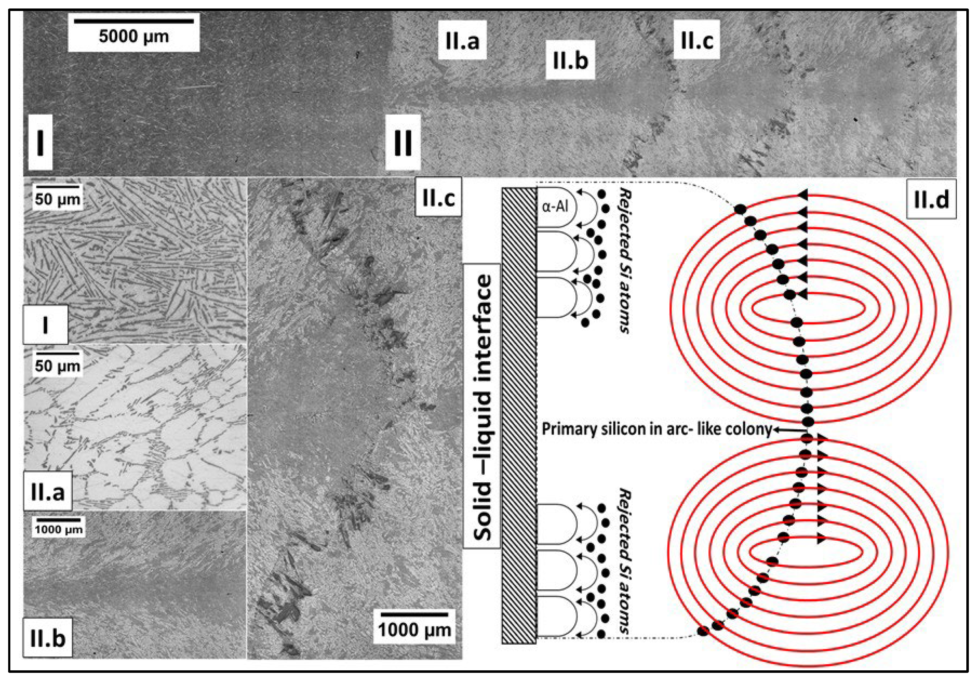 Crystals 12 00731 g003