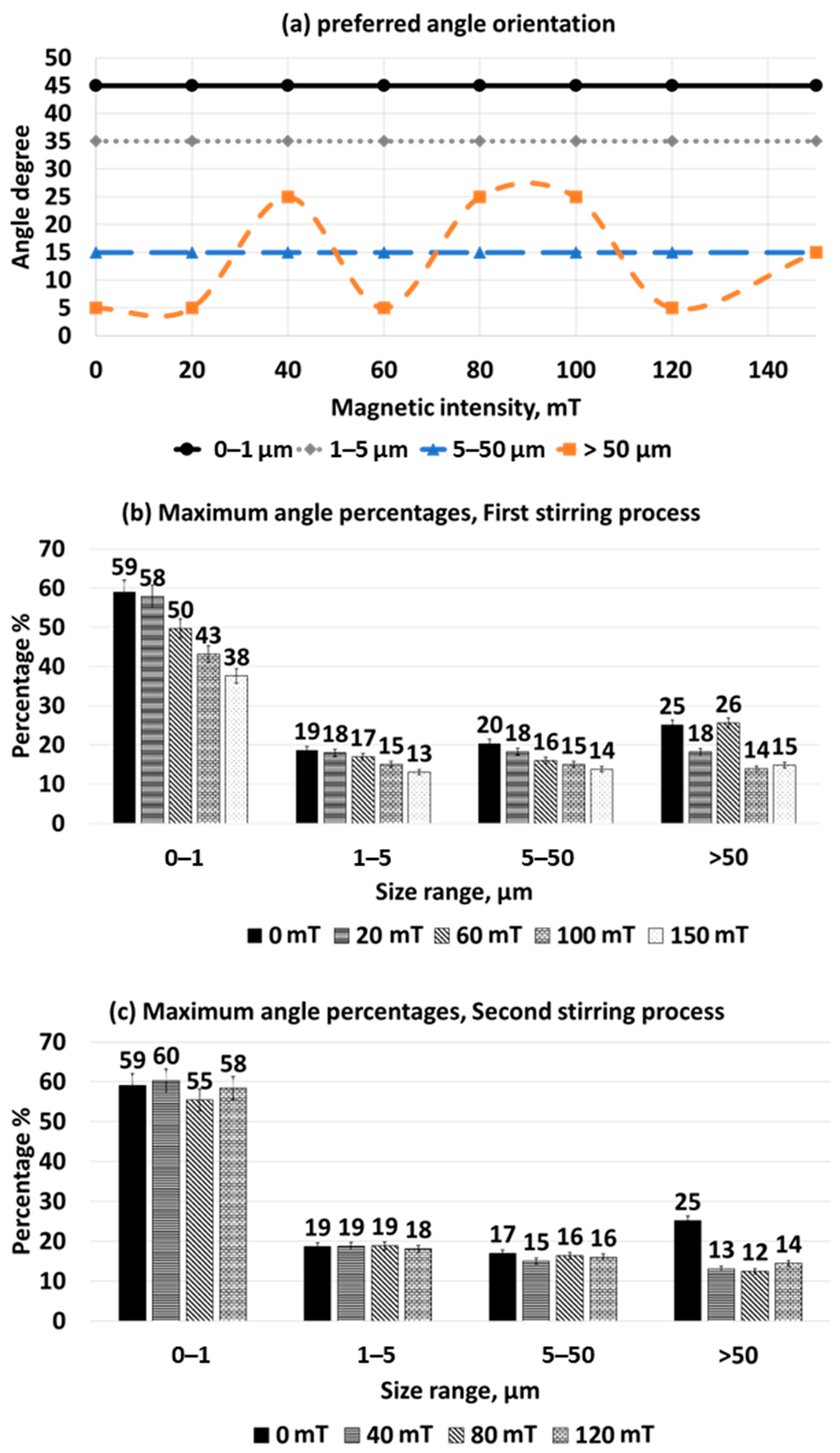 Crystals 12 00731 g008