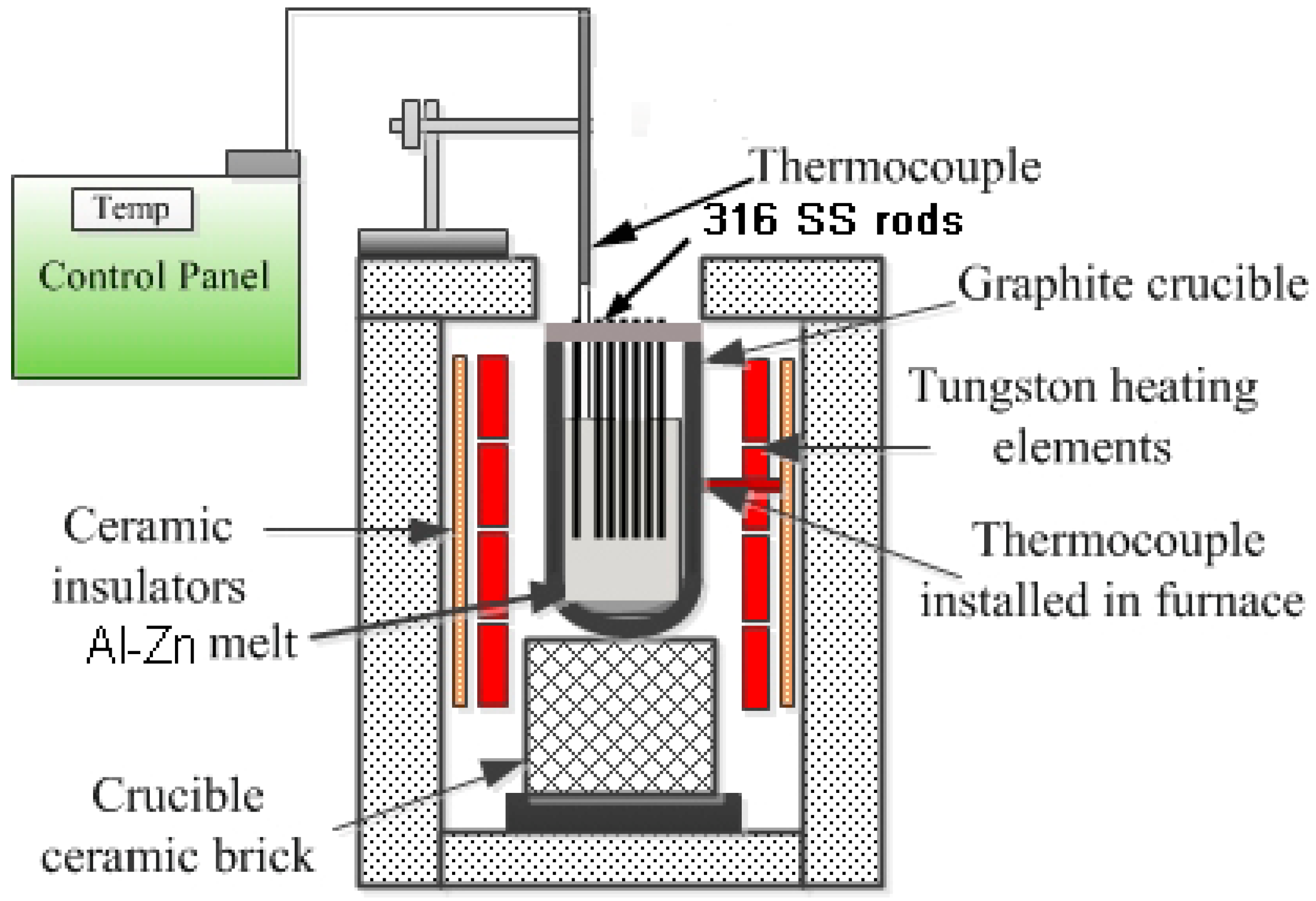 Crystals 12 00735 g002