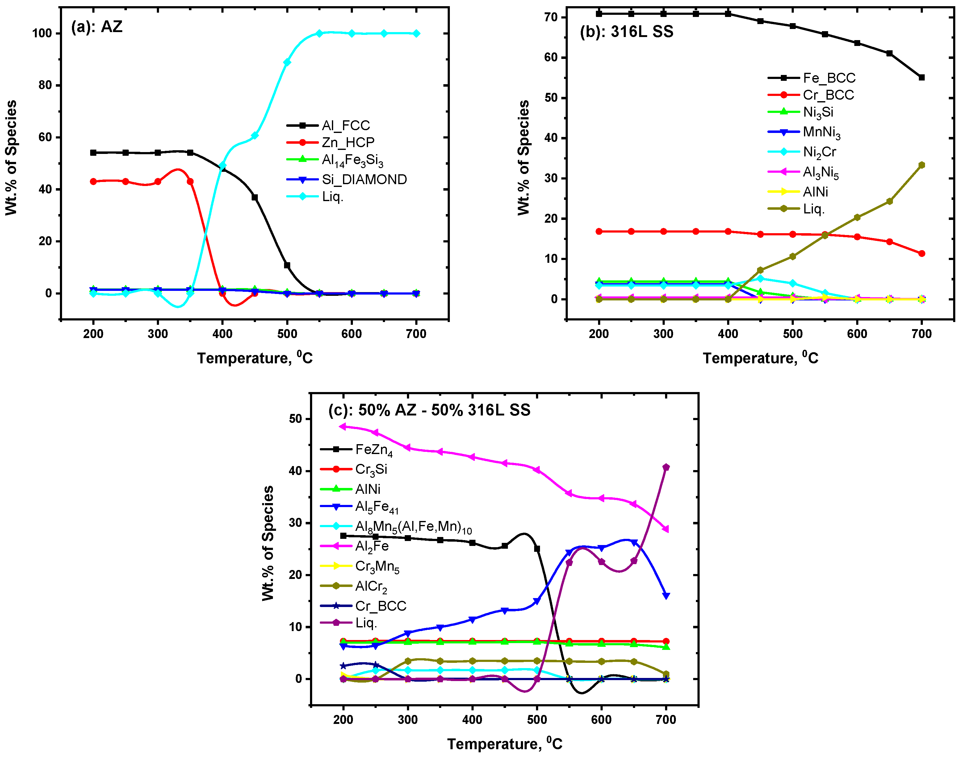 Crystals 12 00735 g004