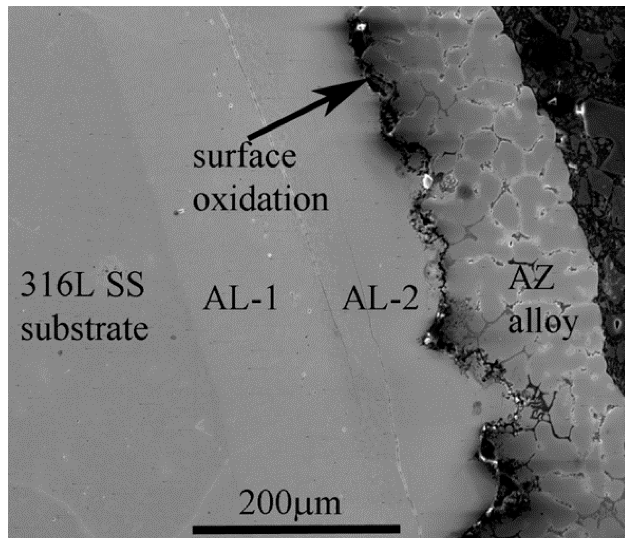 Crystals 12 00735 g007