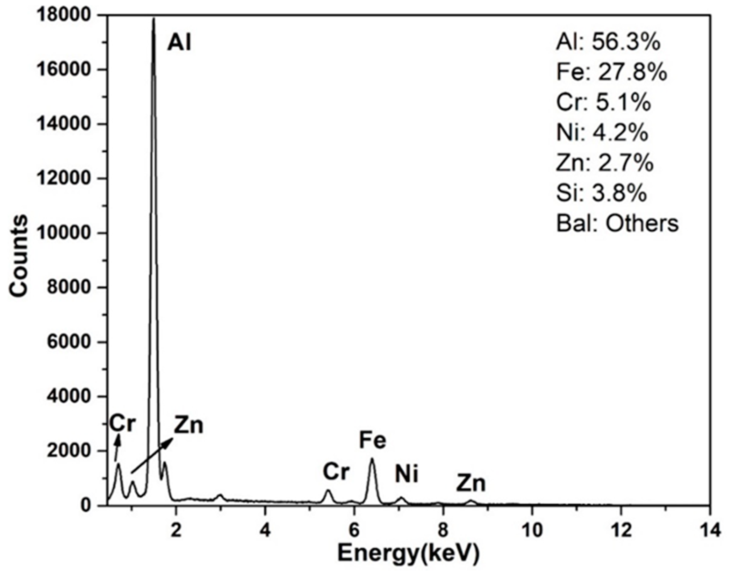 Crystals 12 00735 g011