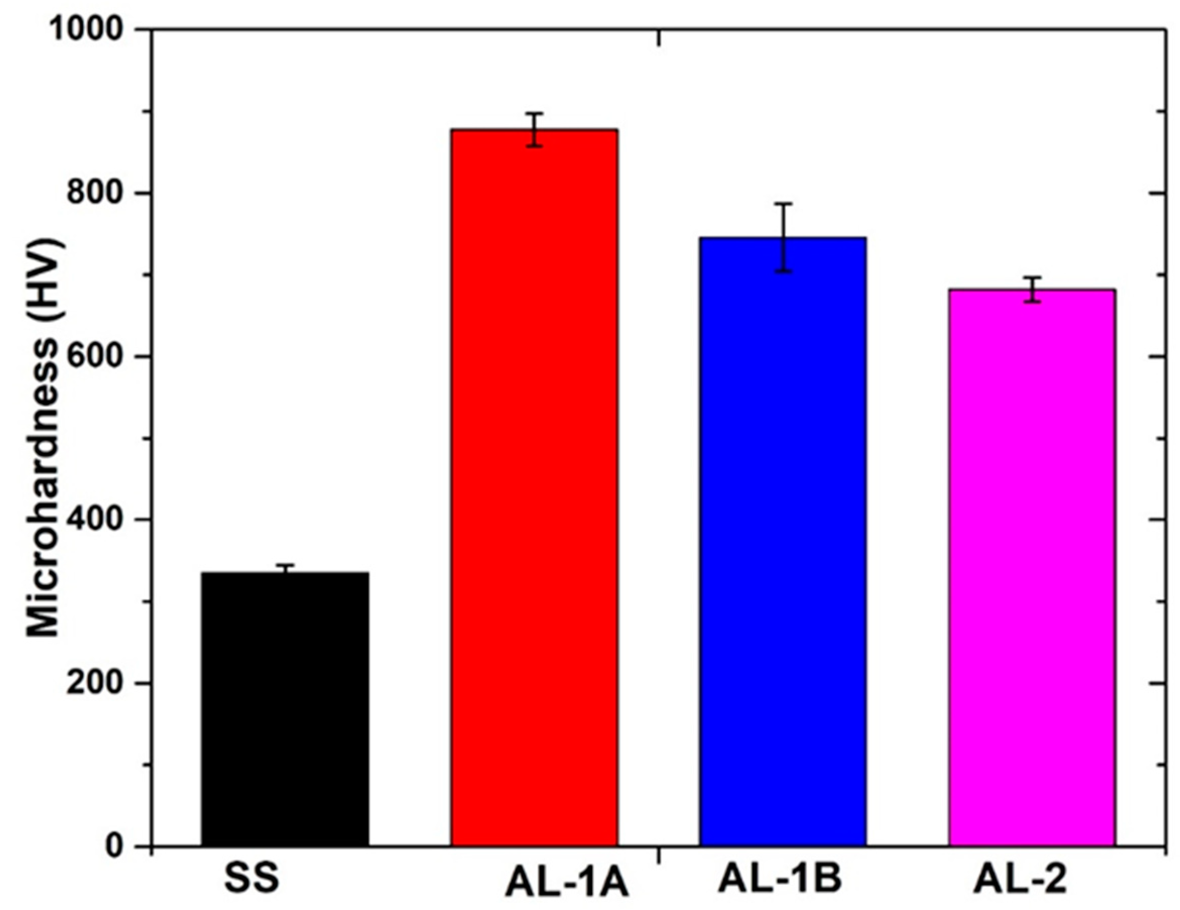 Crystals 12 00735 g014