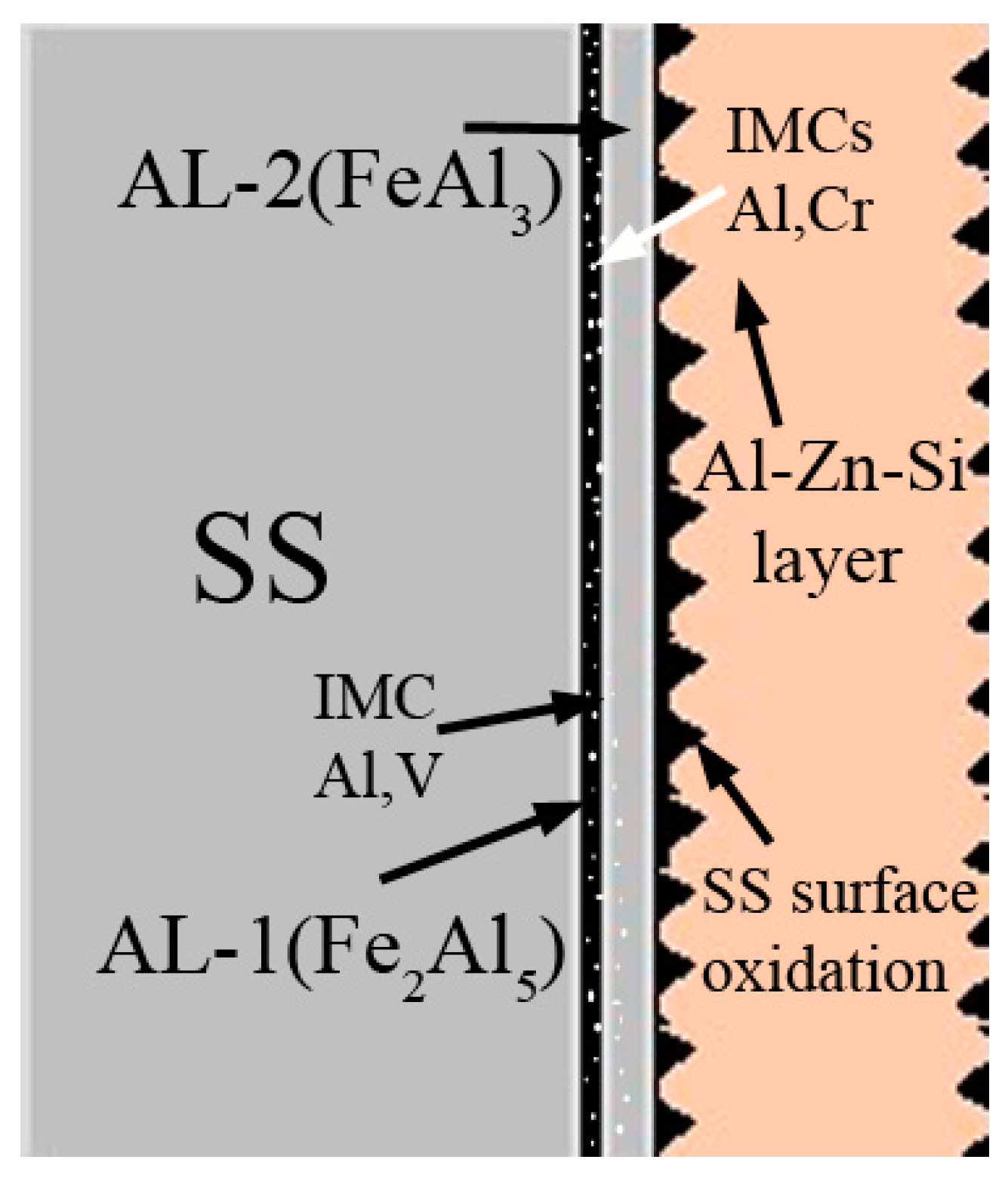 Crystals 12 00735 g015