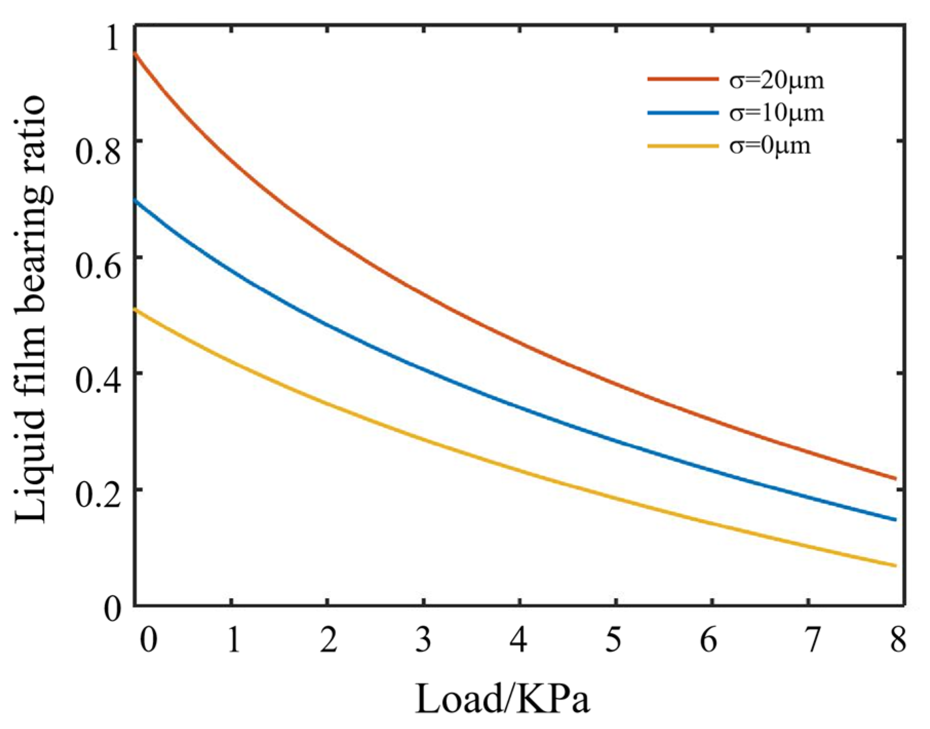 Crystals 12 00736 g007