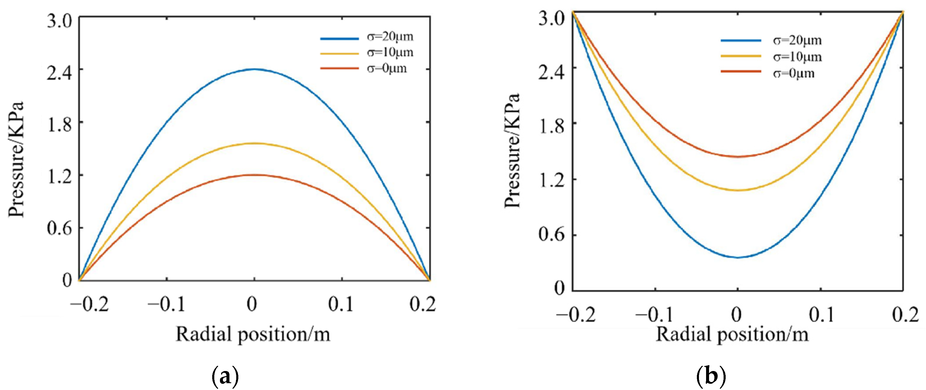 Crystals 12 00736 g009