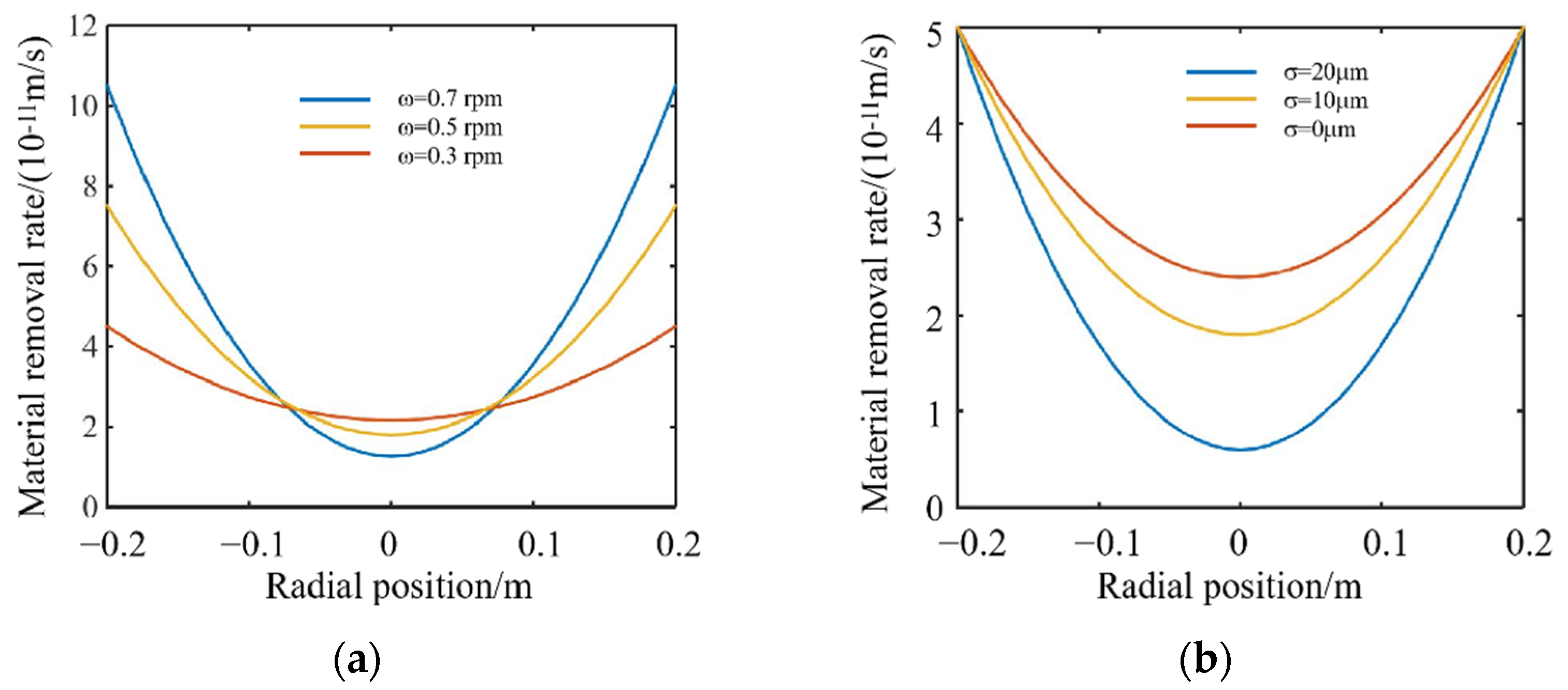 Crystals 12 00736 g012