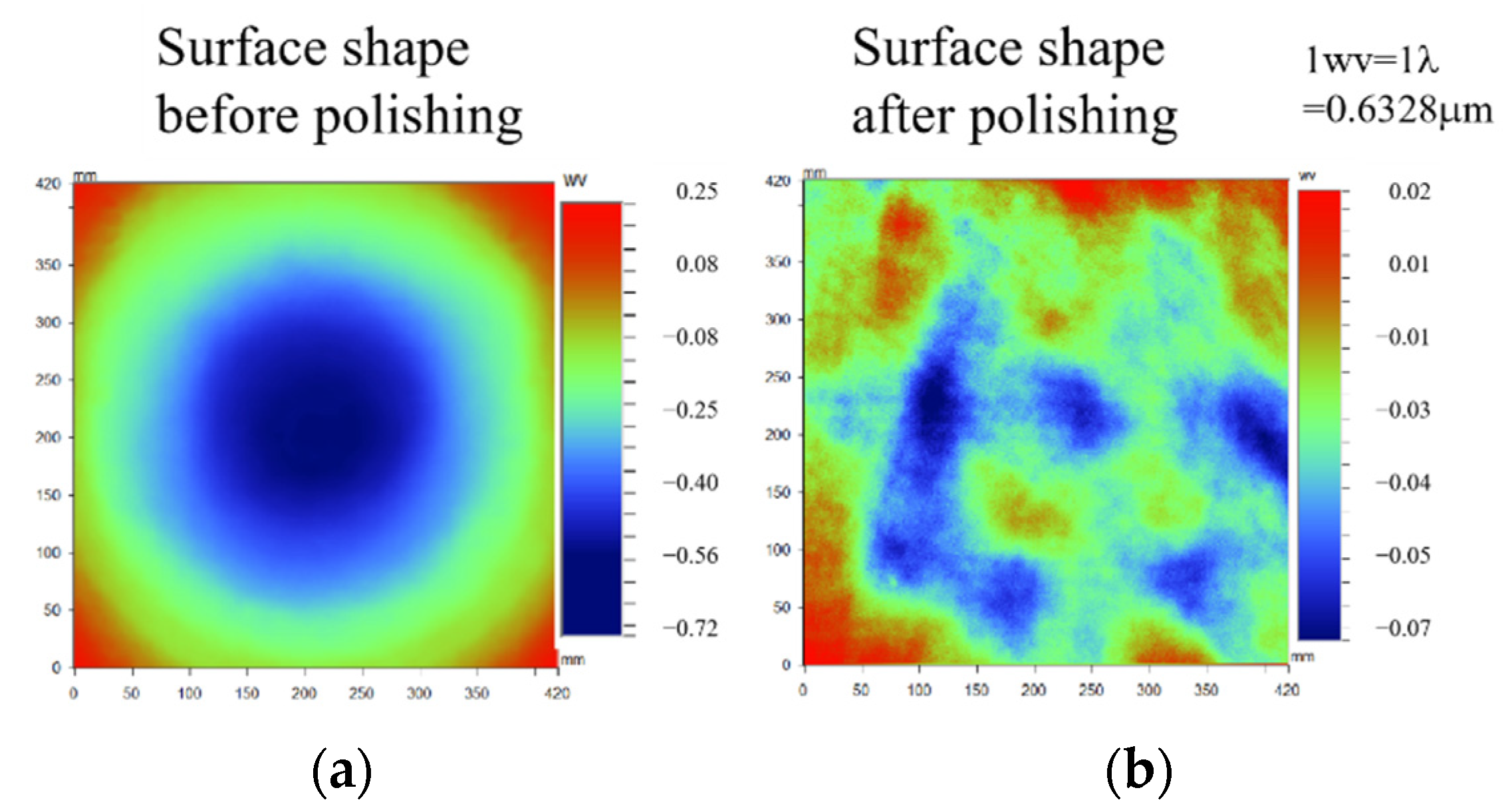 Crystals 12 00736 g015