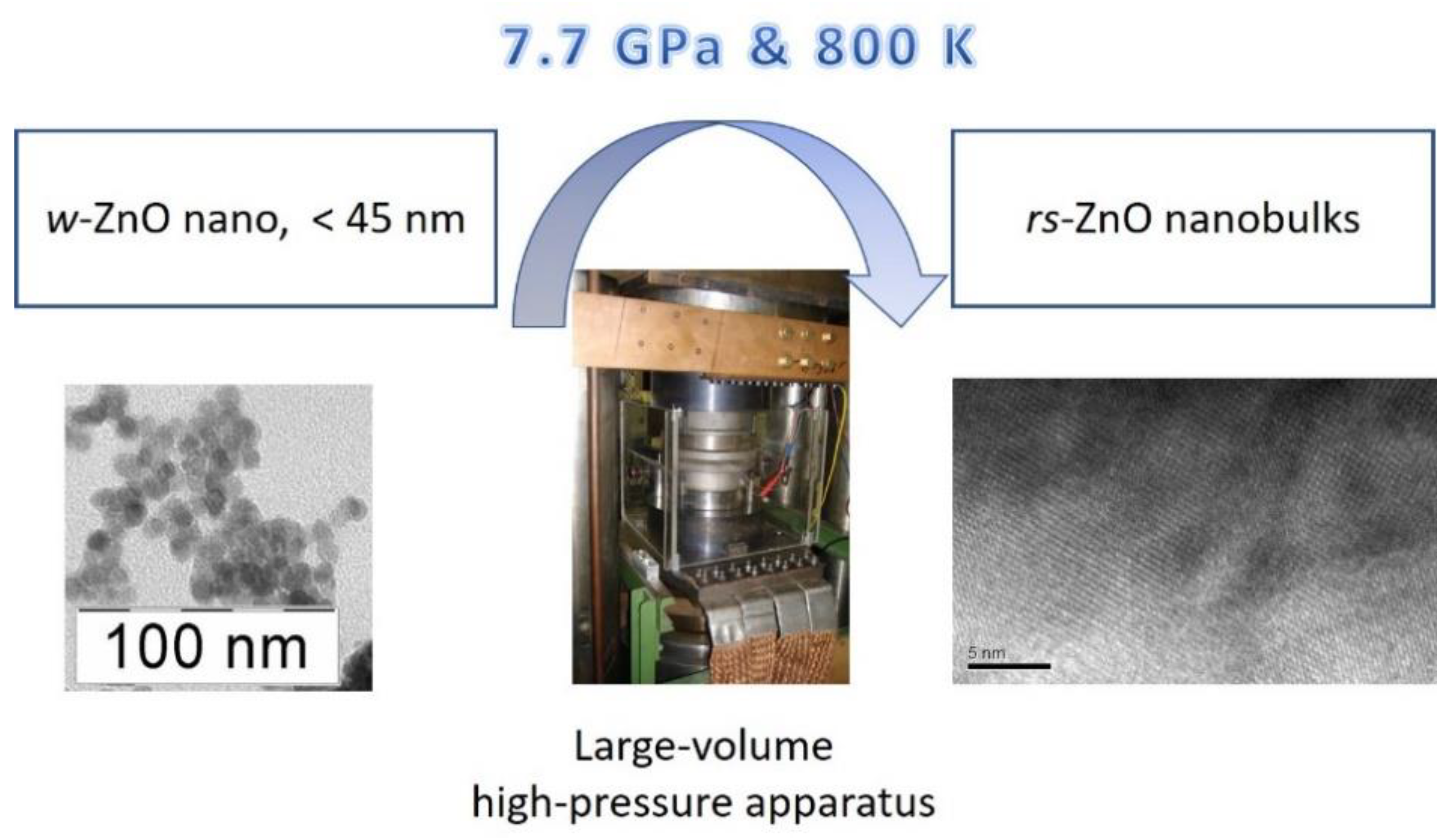 Crystals 12 00744 g005