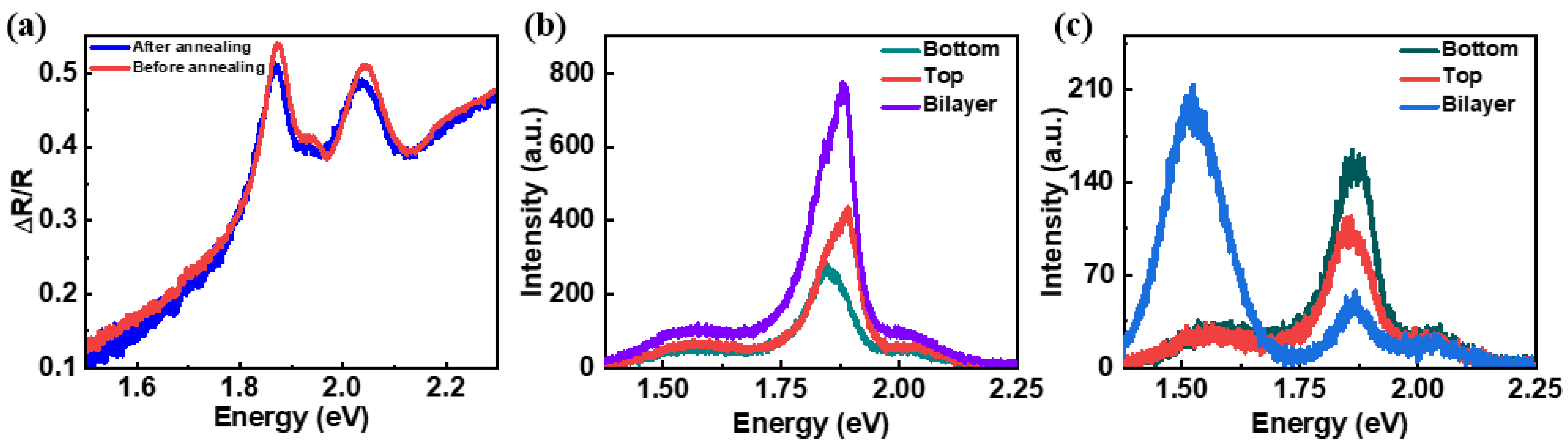 Crystals 12 00761 g003