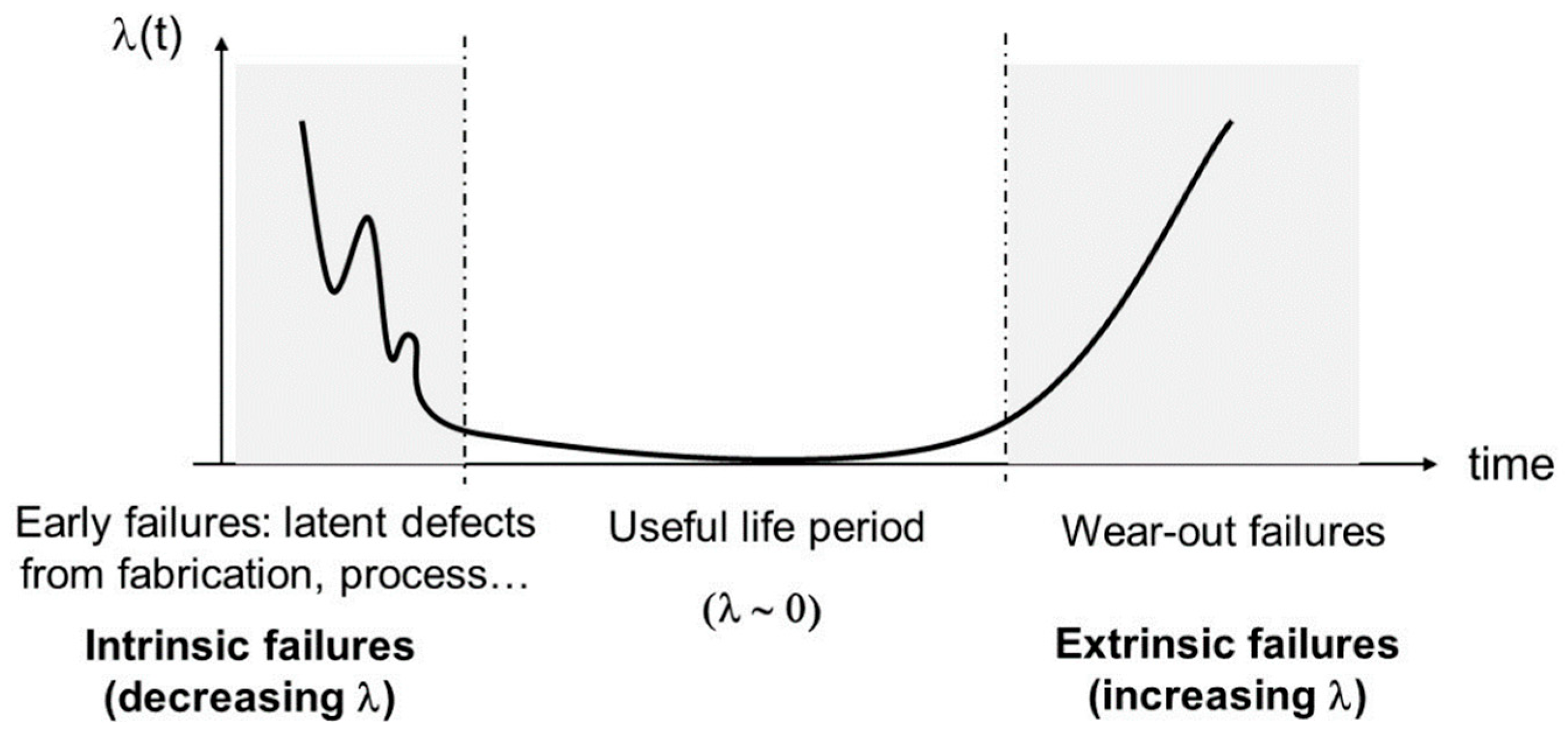 Crystals 12 00765 g004