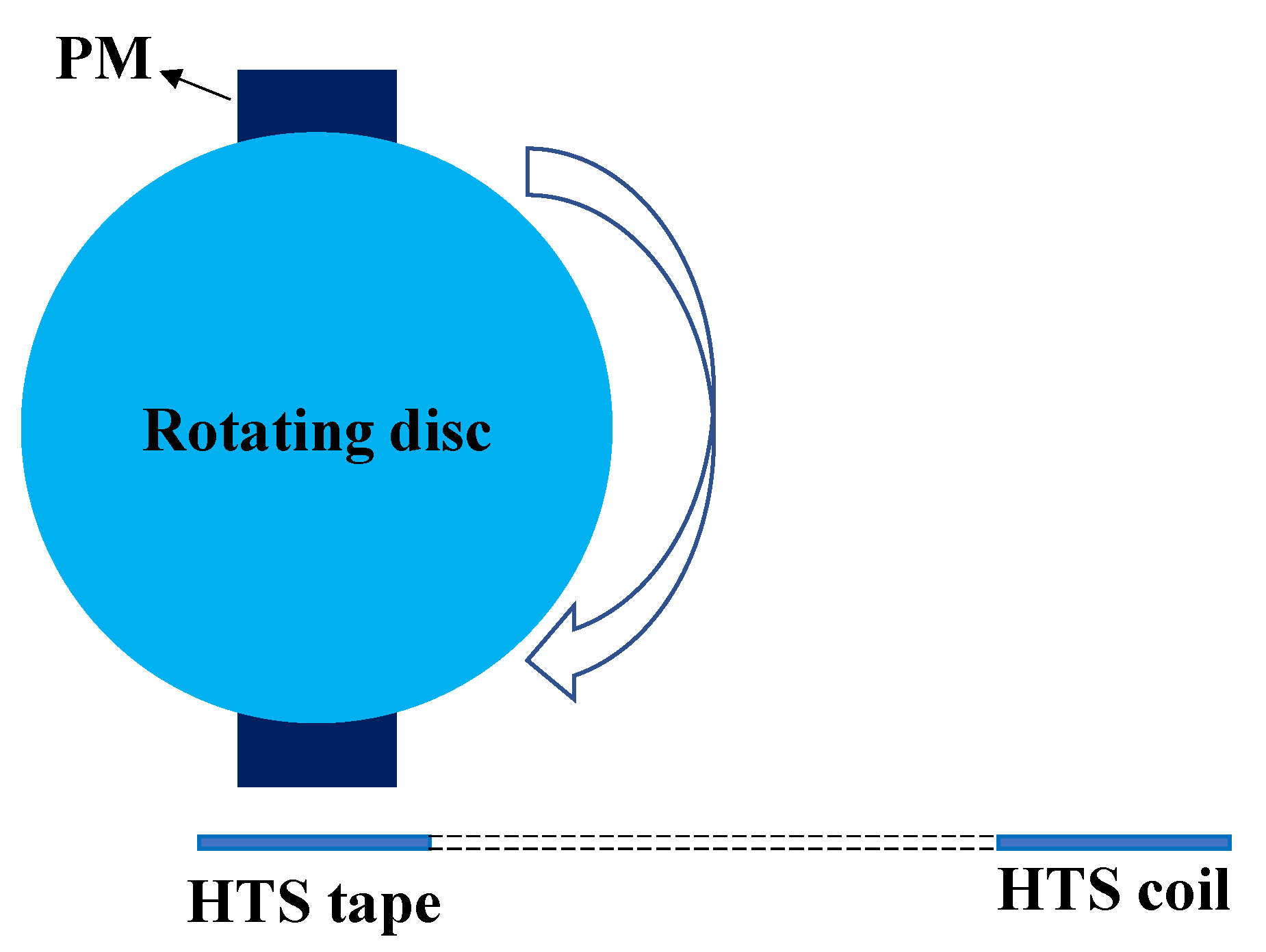 Crystals 12 00766 g004 Crystals 12 00766 g004