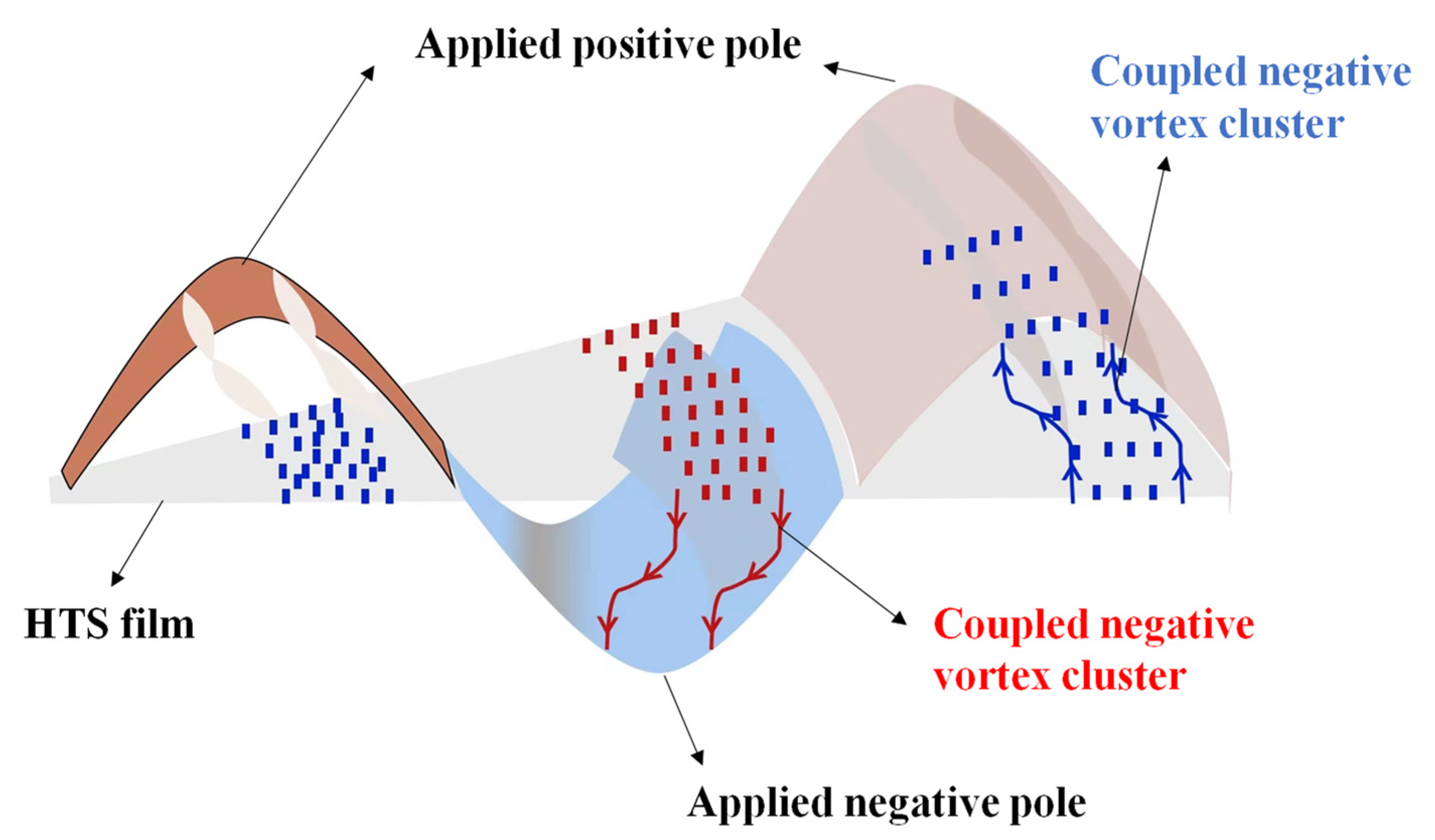 Crystals 12 00766 g009 Crystals 12 00766 g009