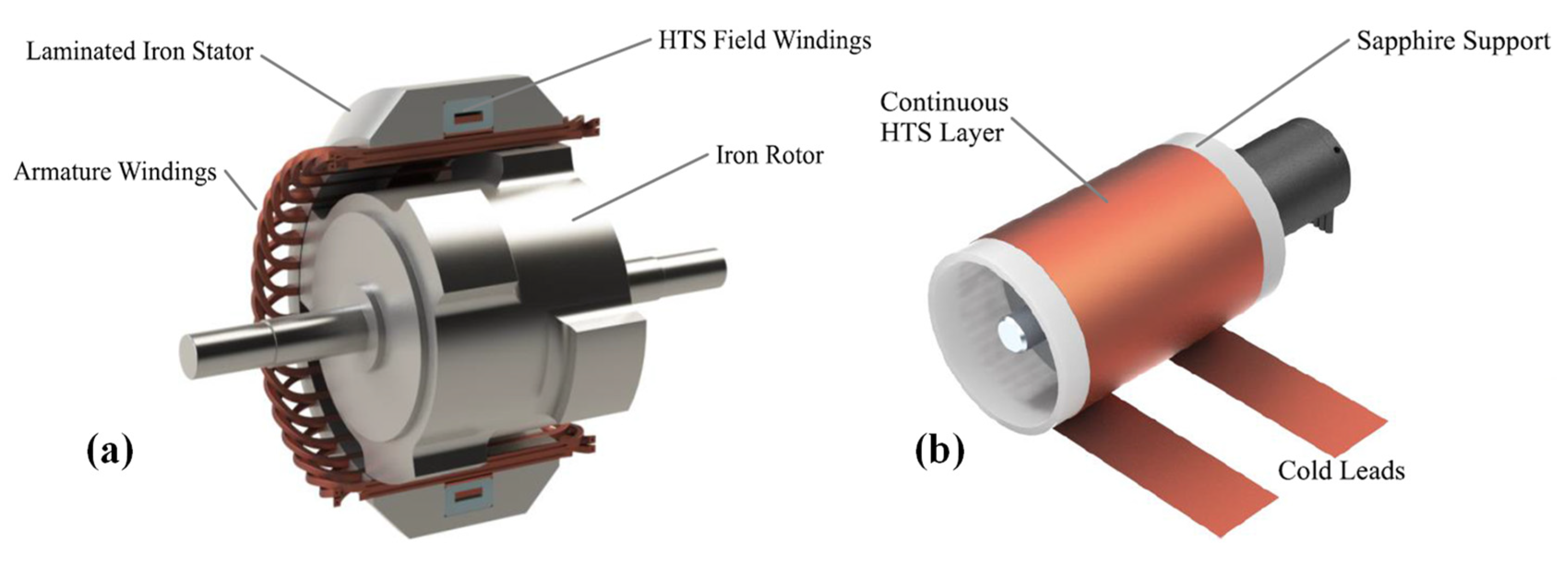 Crystals 12 00766 g018 Crystals 12 00766 g018