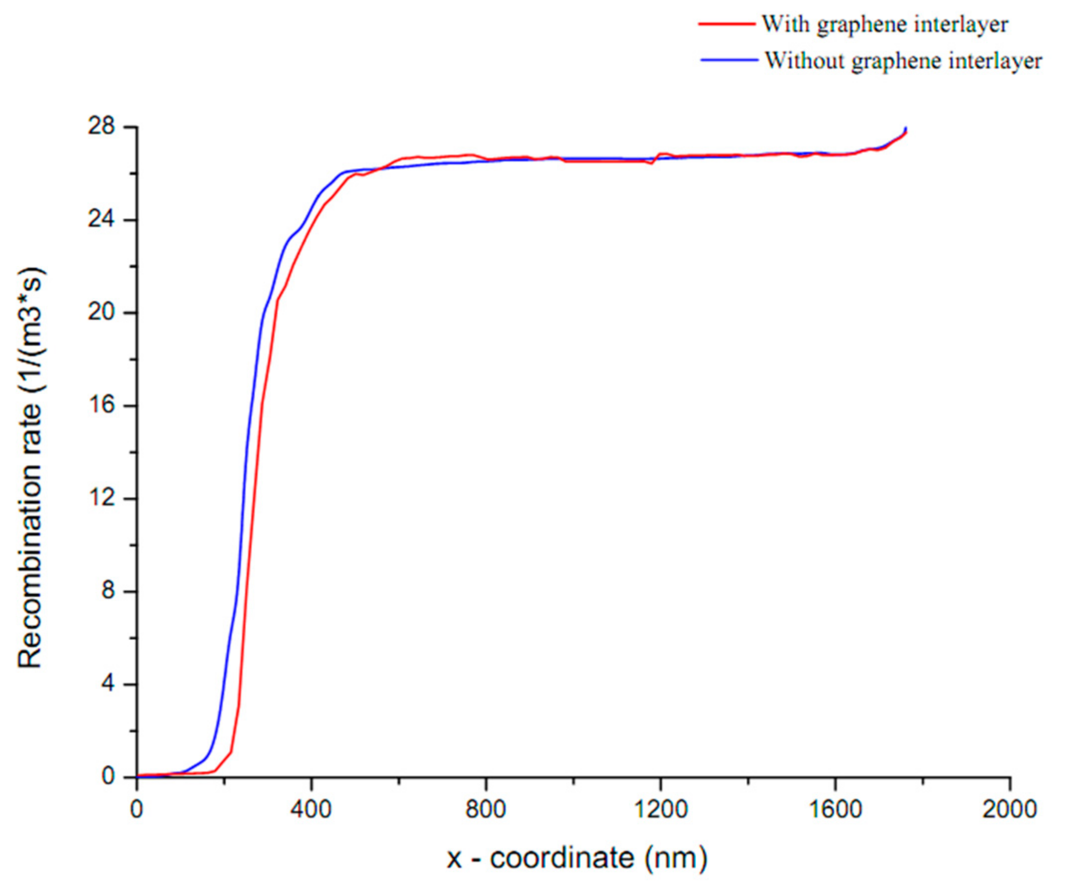 Crystals 12 00772 g013