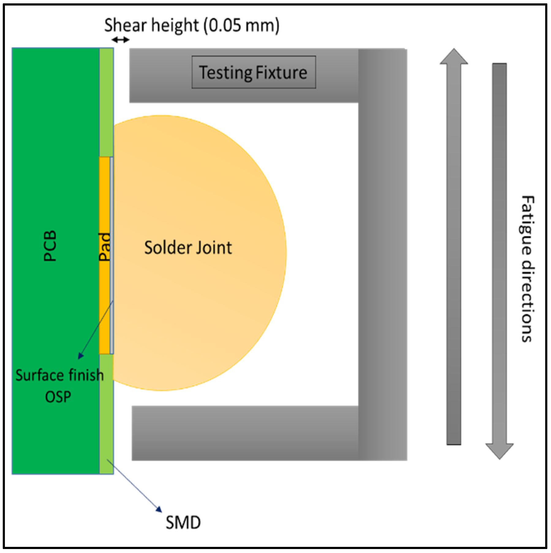 Crystals 12 00775 g003