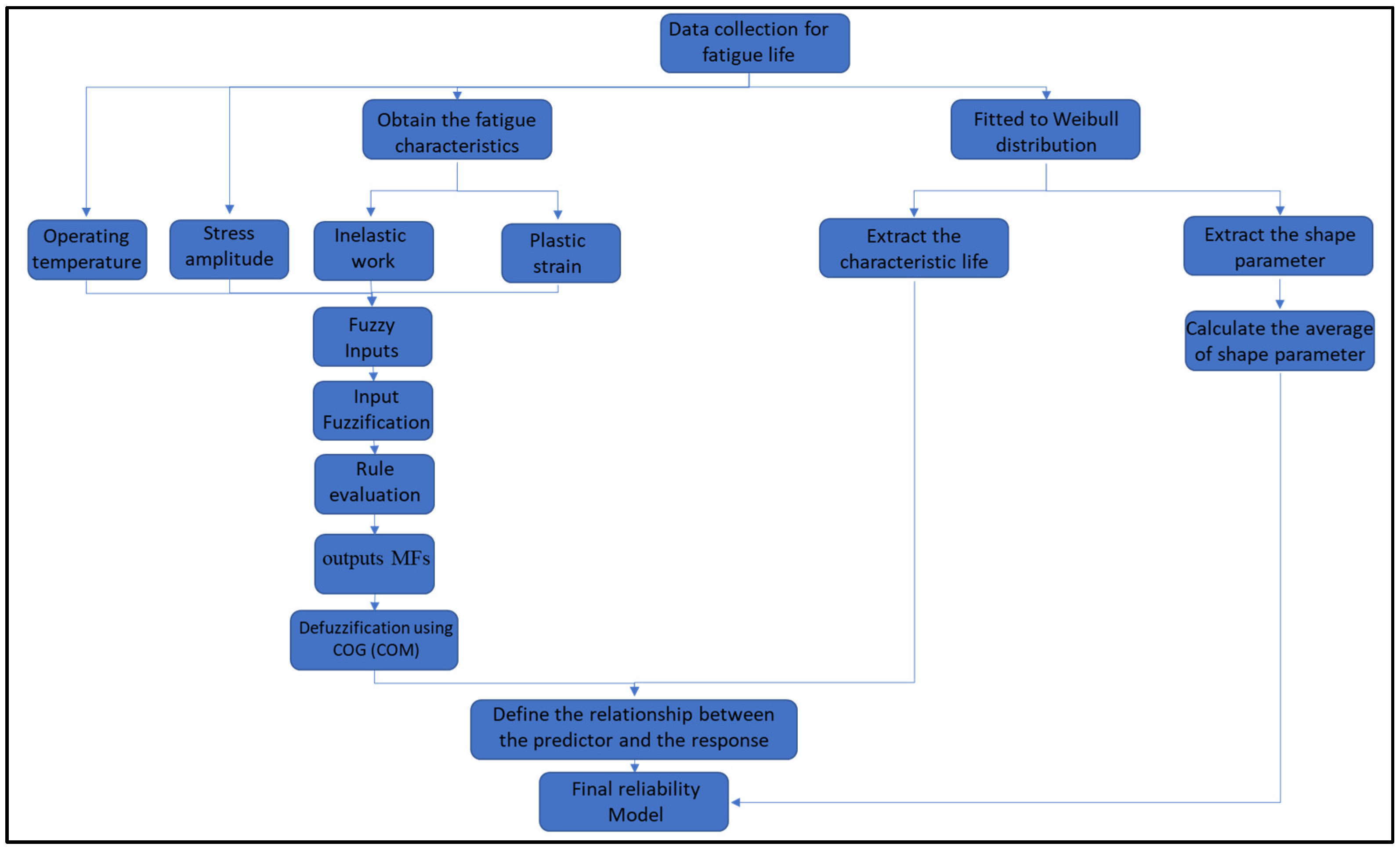 Crystals 12 00775 g004