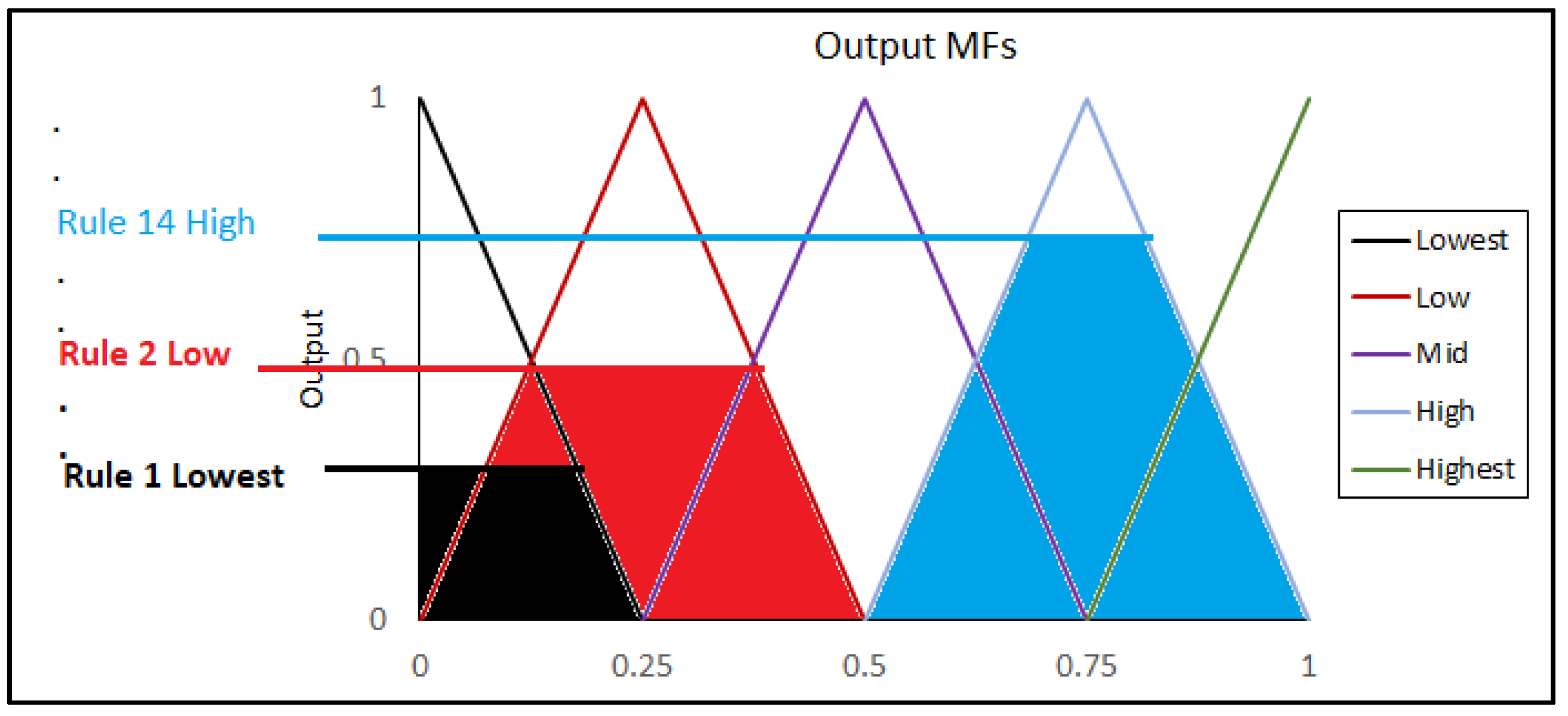 Crystals 12 00775 g011