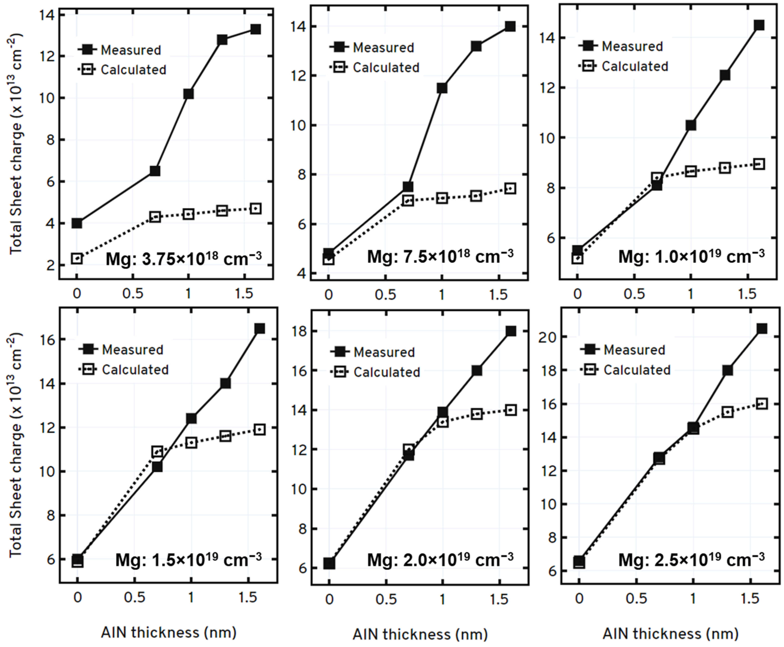 Crystals 12 00784 g003