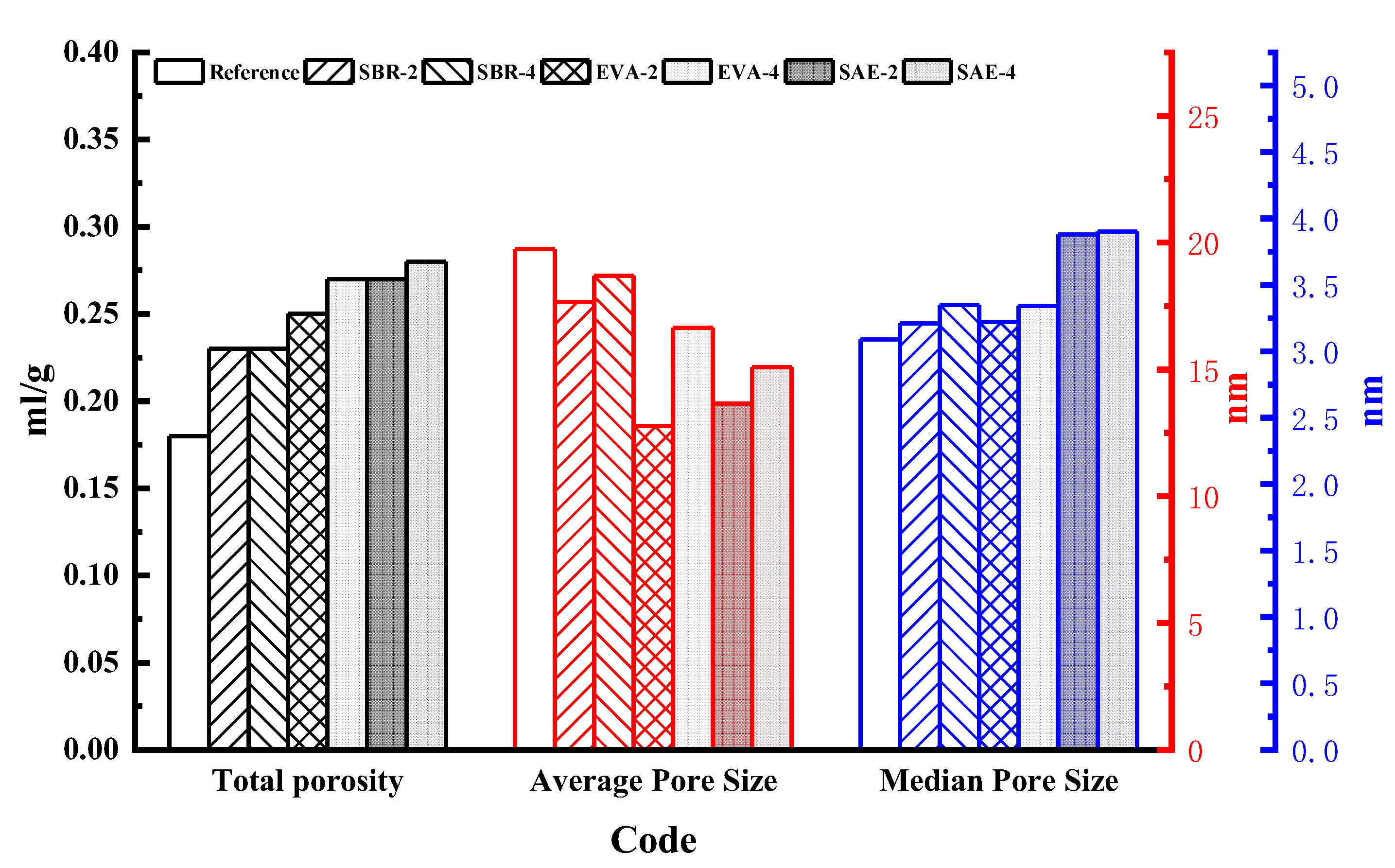 Crystals 12 00789 g004