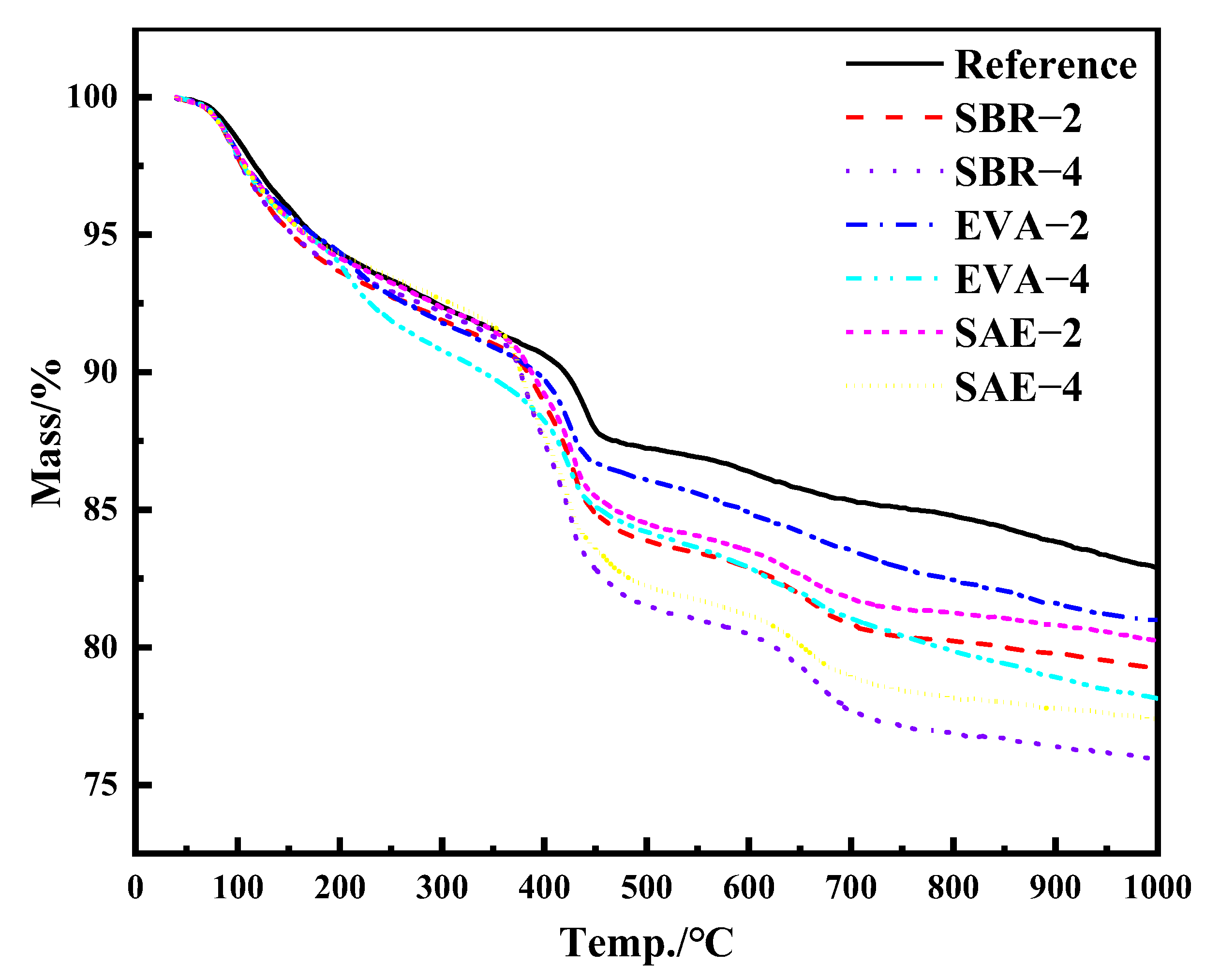 Crystals 12 00789 g006