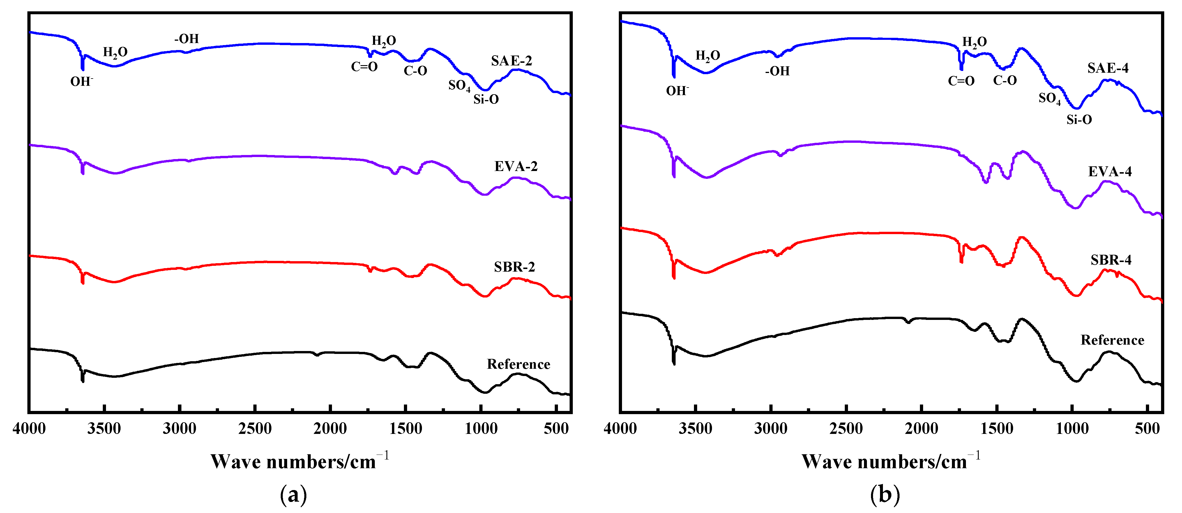 Crystals 12 00789 g008