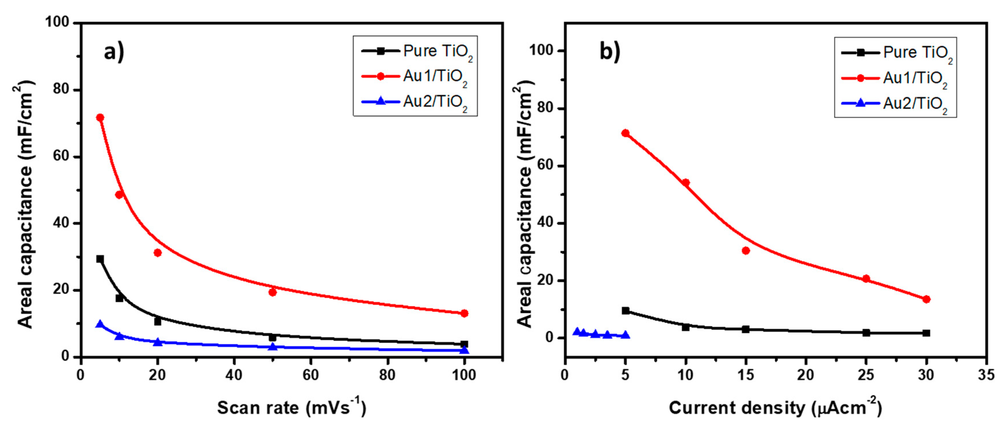 Crystals 12 00791 g009