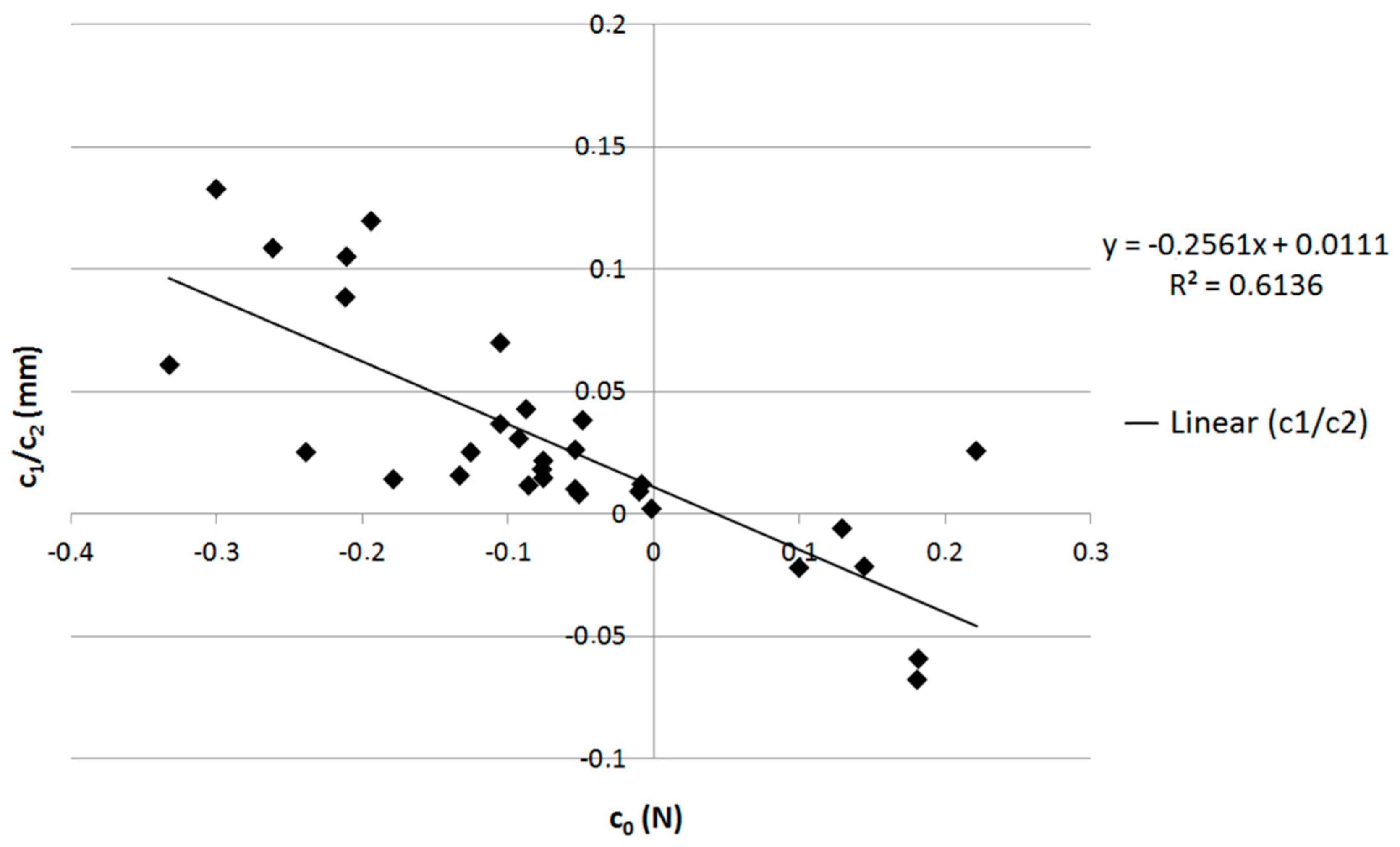 Crystals 12 00795 g001