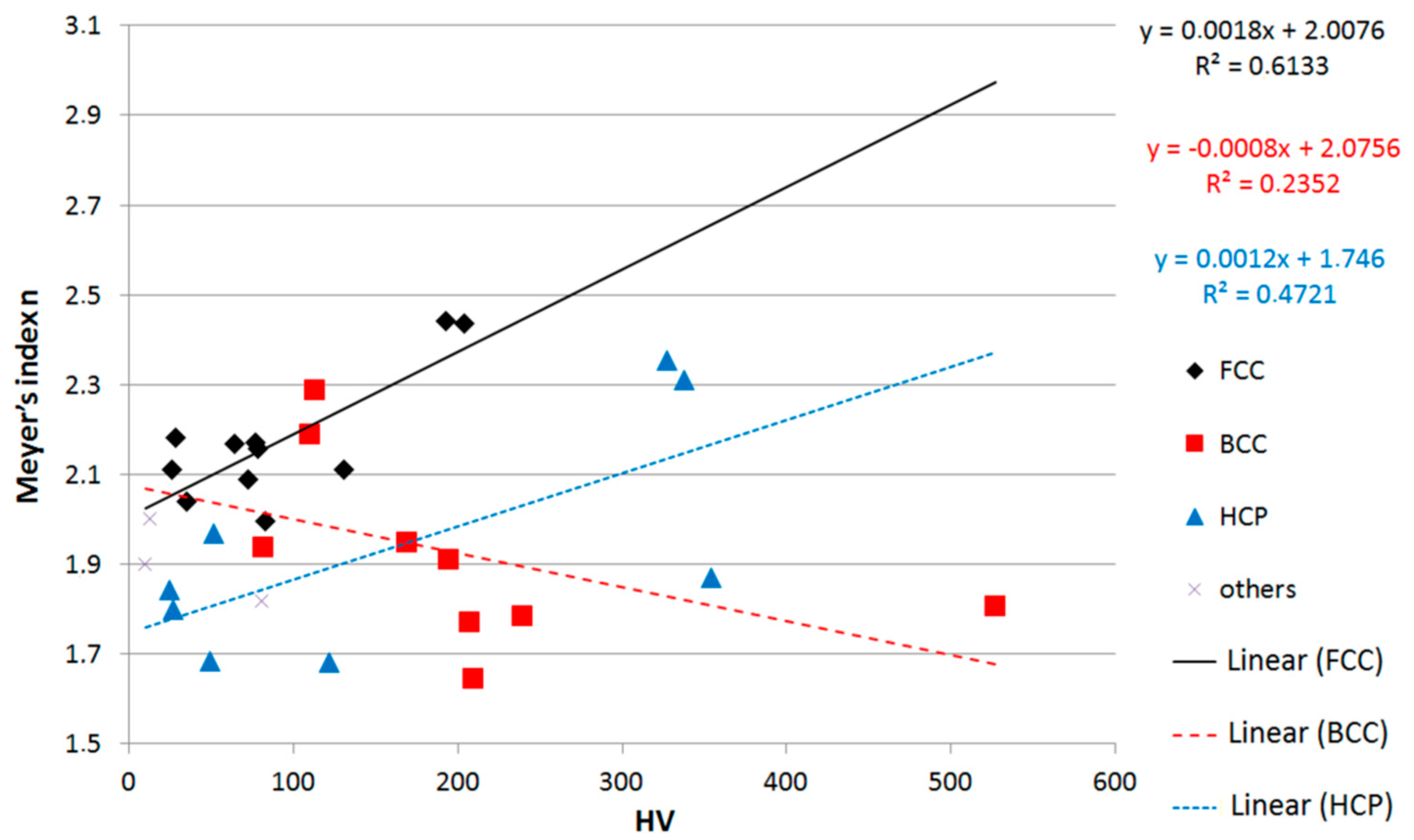 Crystals 12 00795 g002
