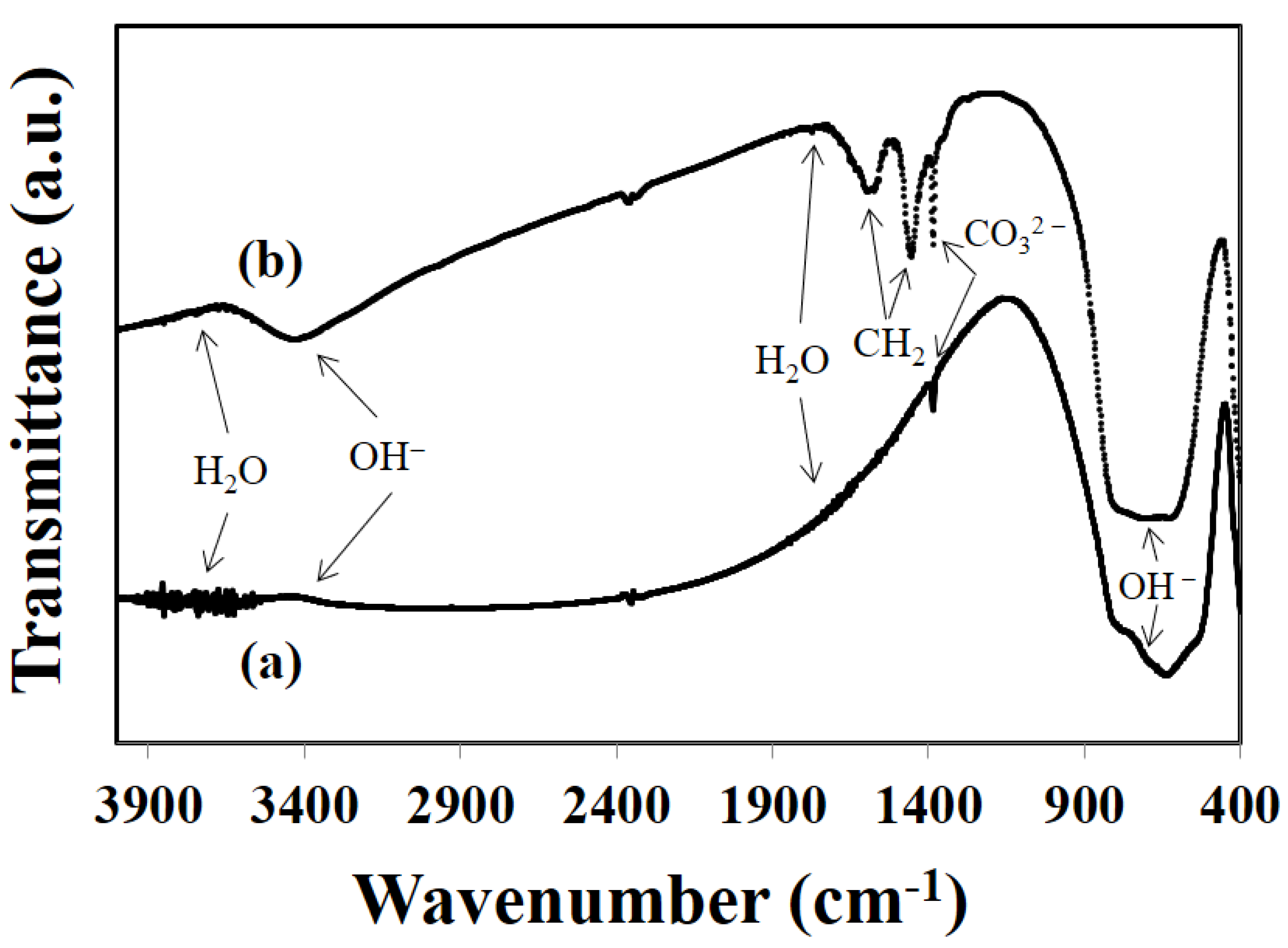 Crystals 12 00827 g009