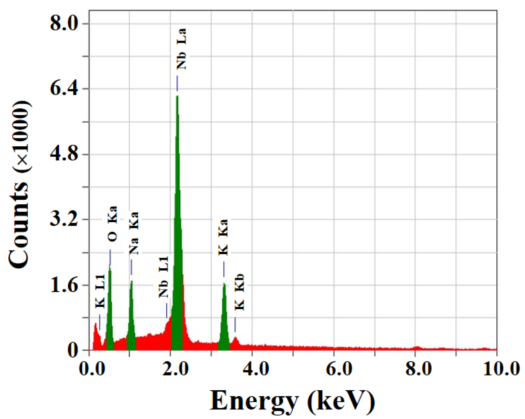 Crystals 12 00827 g011