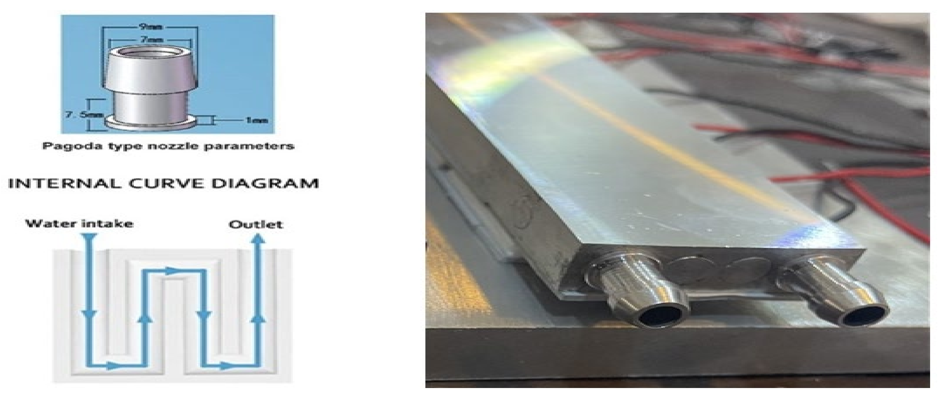 Crystals 12 00828 g003