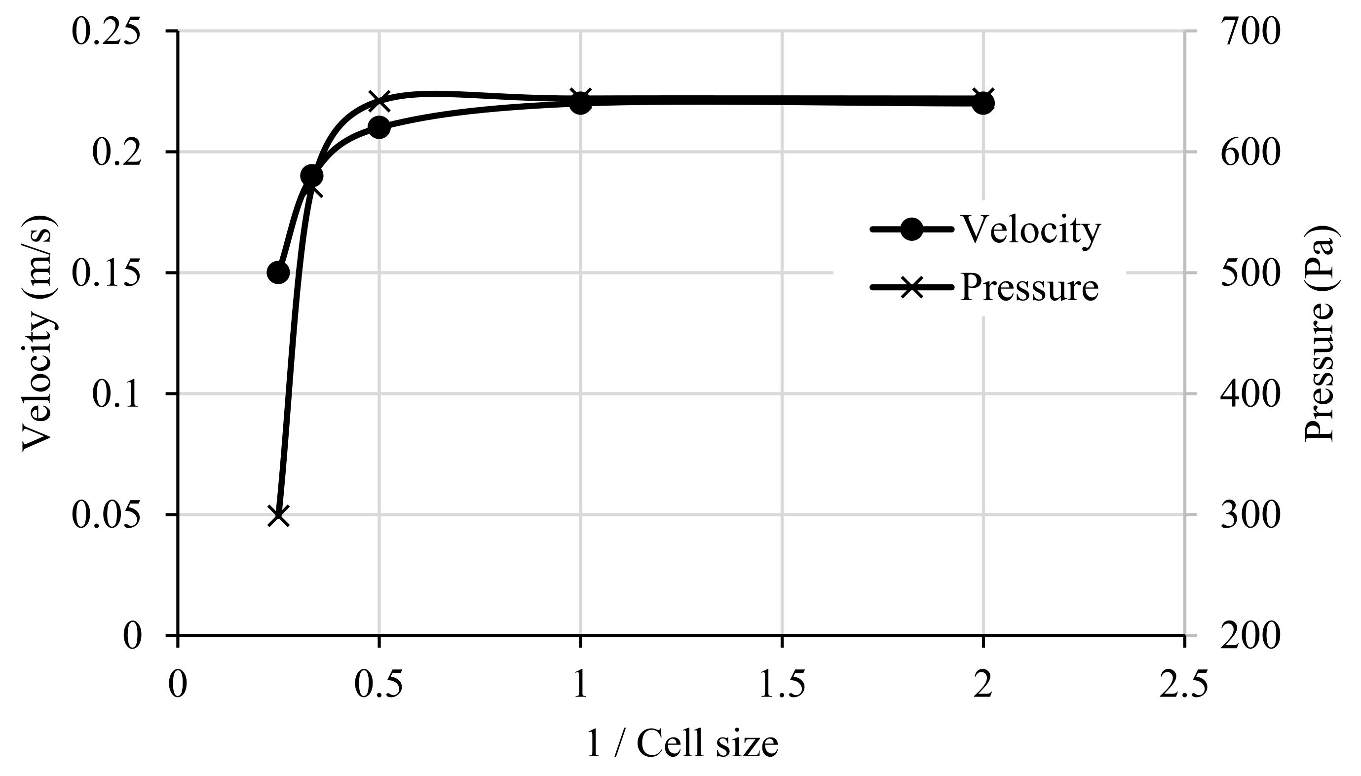 Crystals 12 00828 g005