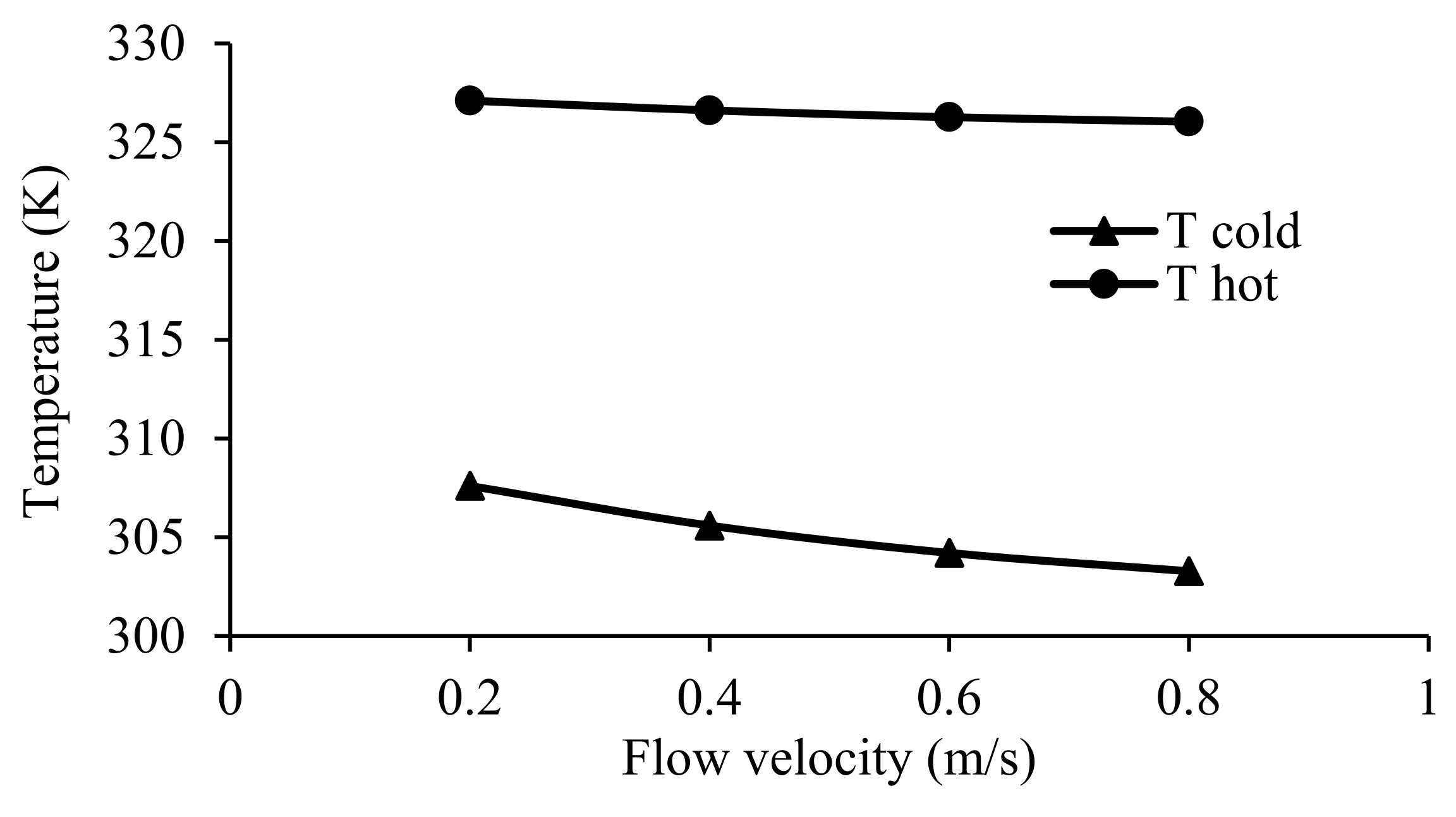 Crystals 12 00828 g010