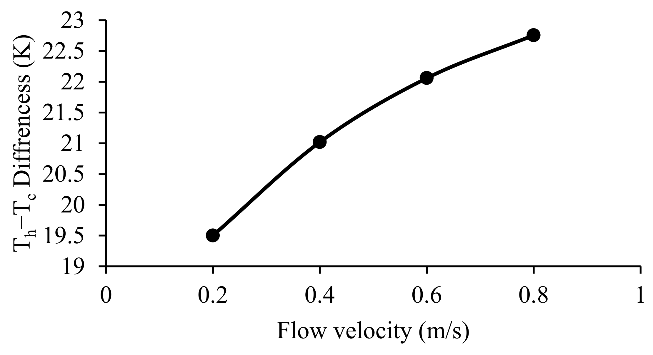 Crystals 12 00828 g011