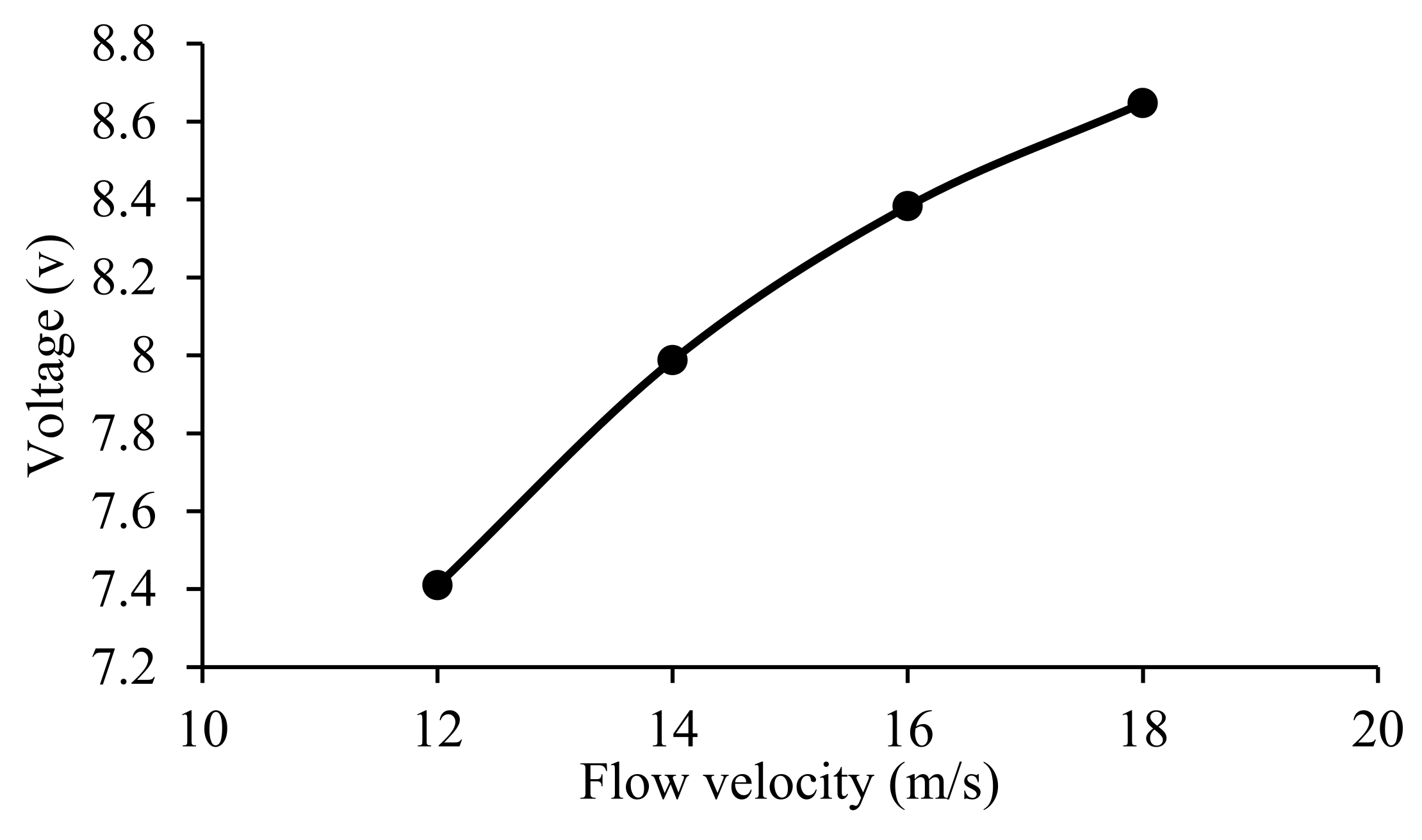Crystals 12 00828 g012
