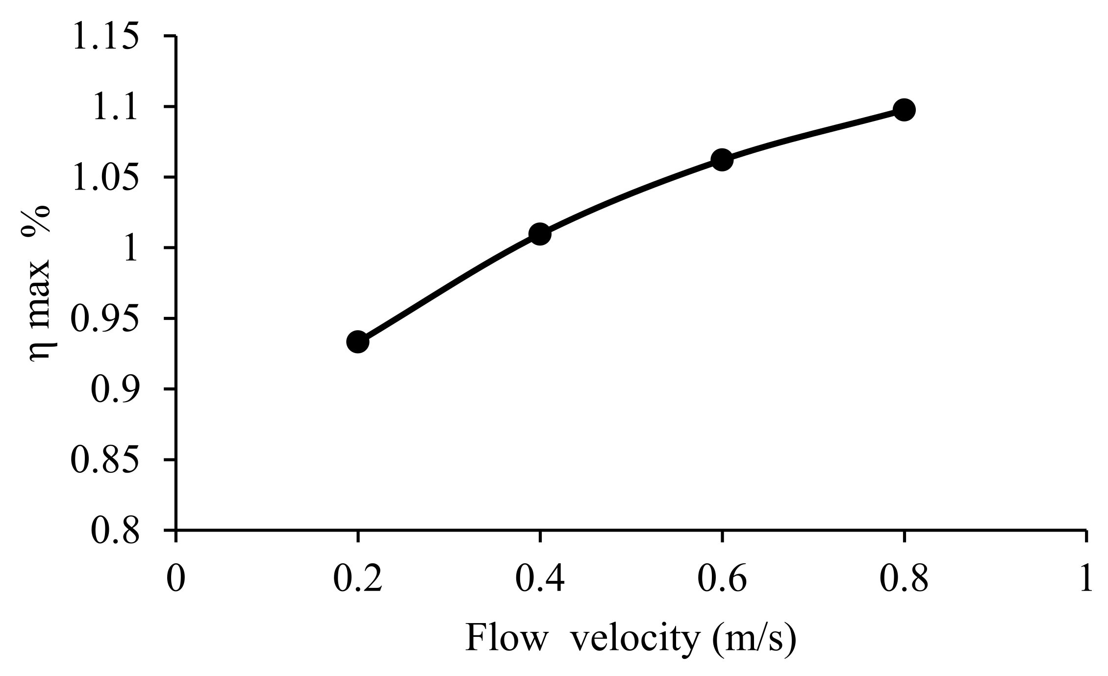 Crystals 12 00828 g013