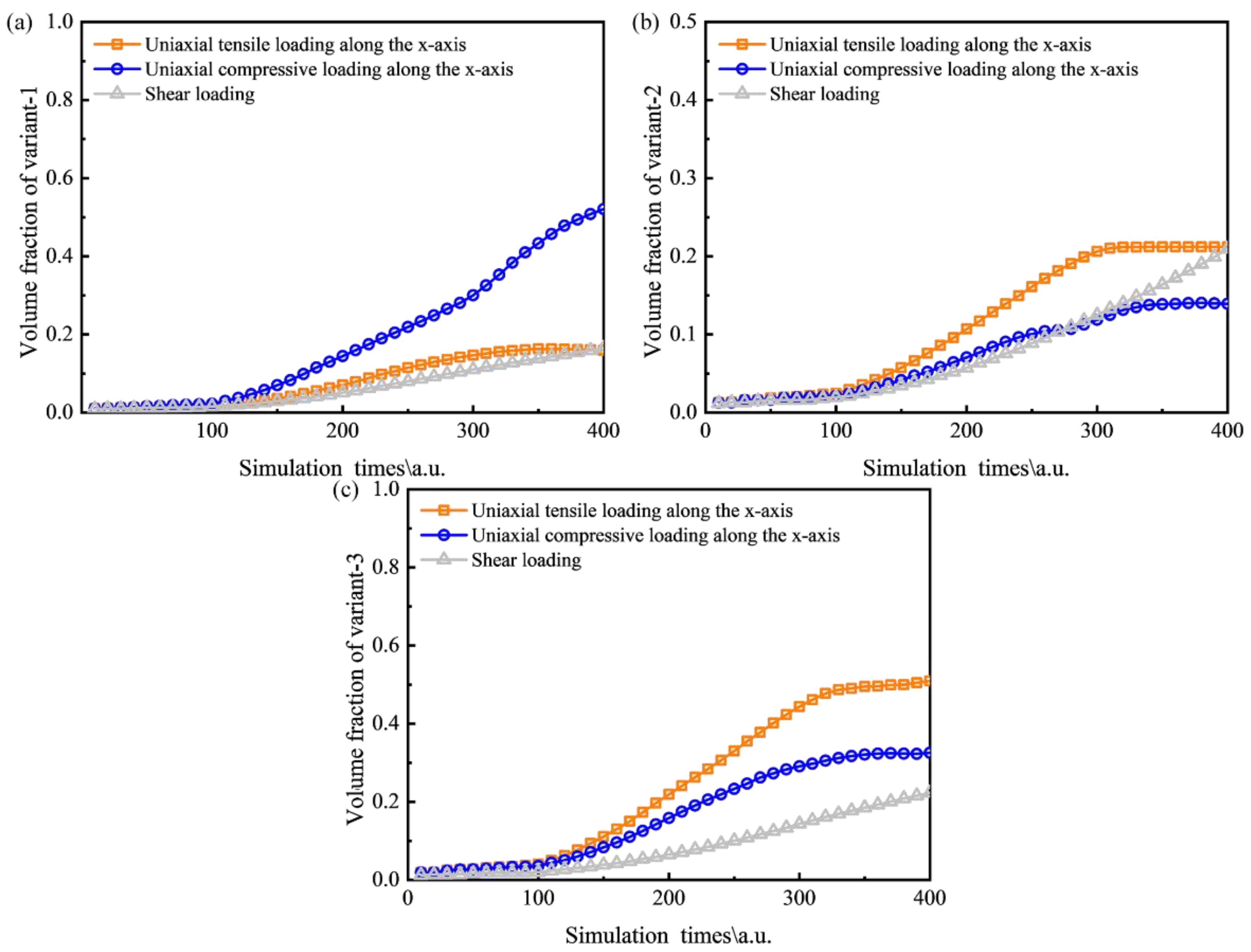 Crystals 12 00829 g003
