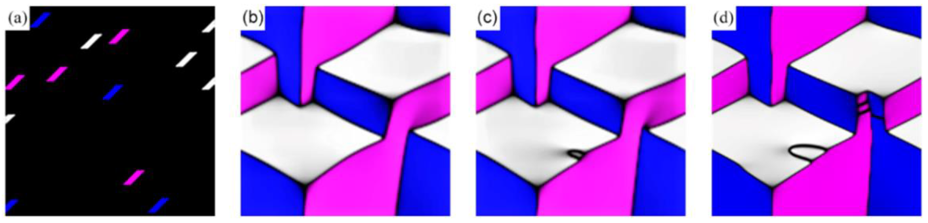 Crystals 12 00829 g005