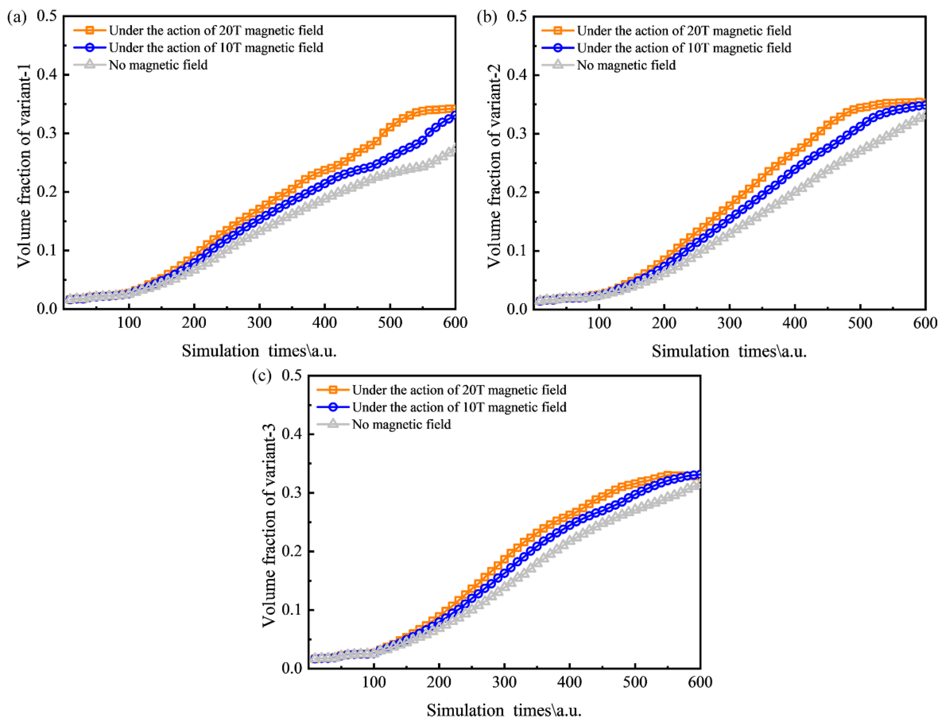 Crystals 12 00829 g006
