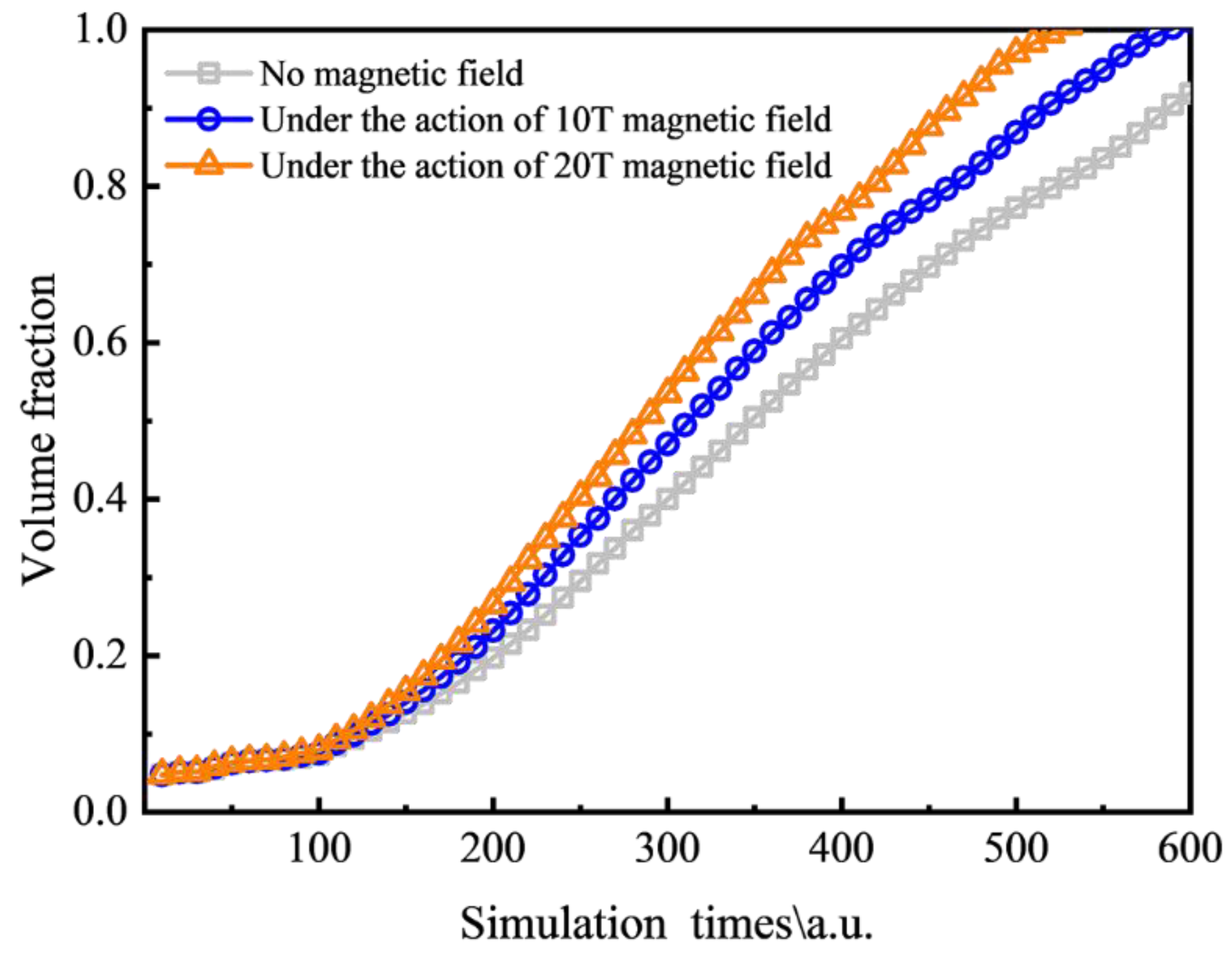 Crystals 12 00829 g007